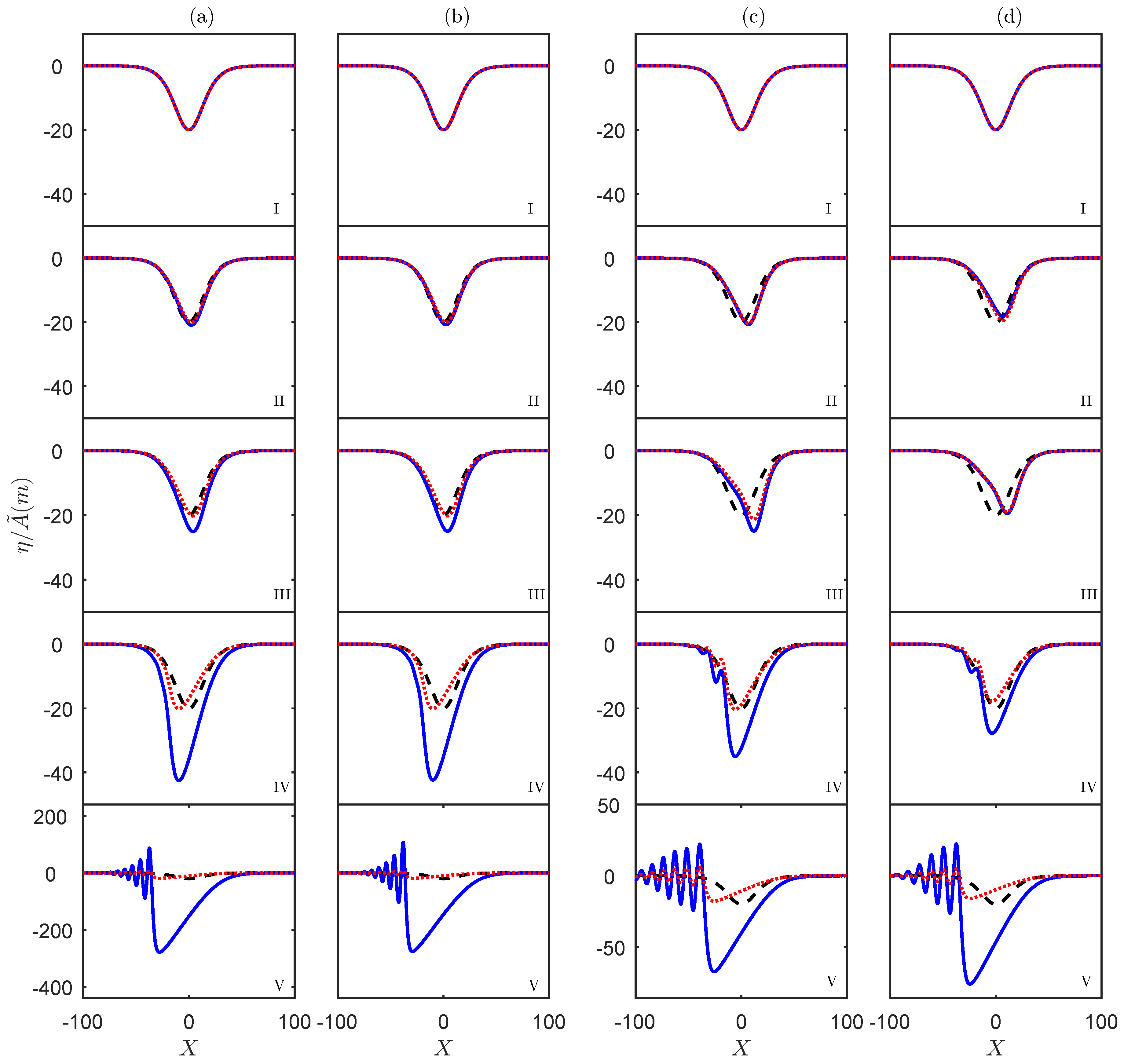 Fluids 03 00096 g010