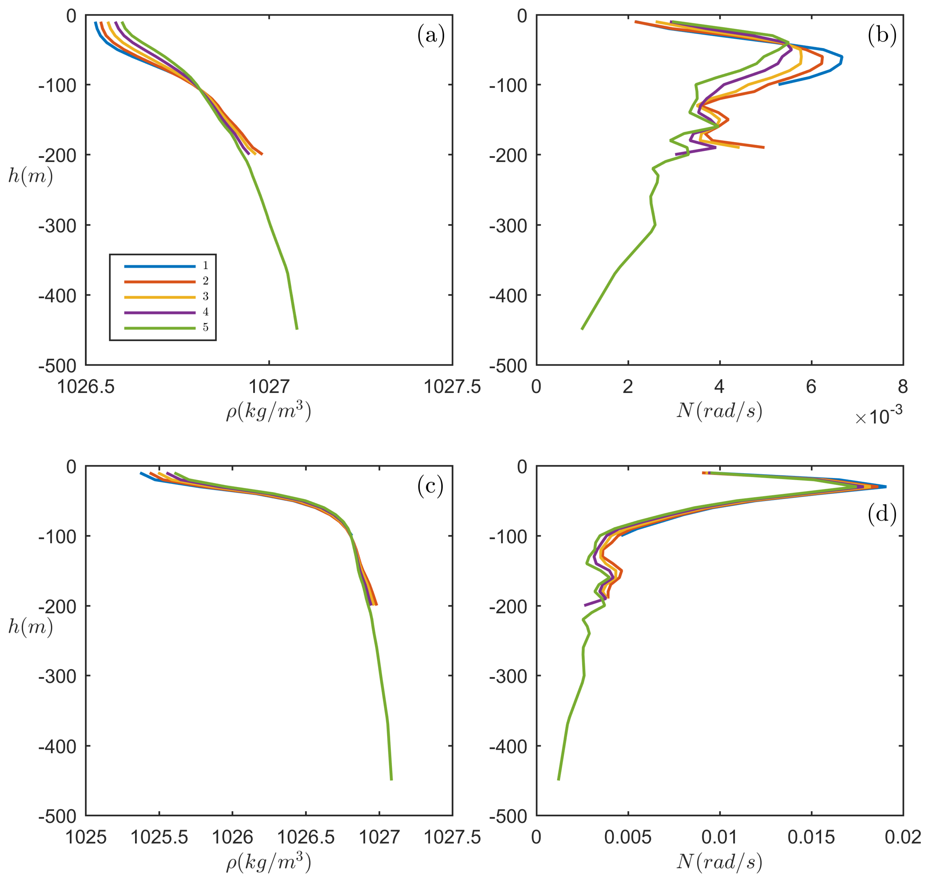 Fluids 03 00096 g011