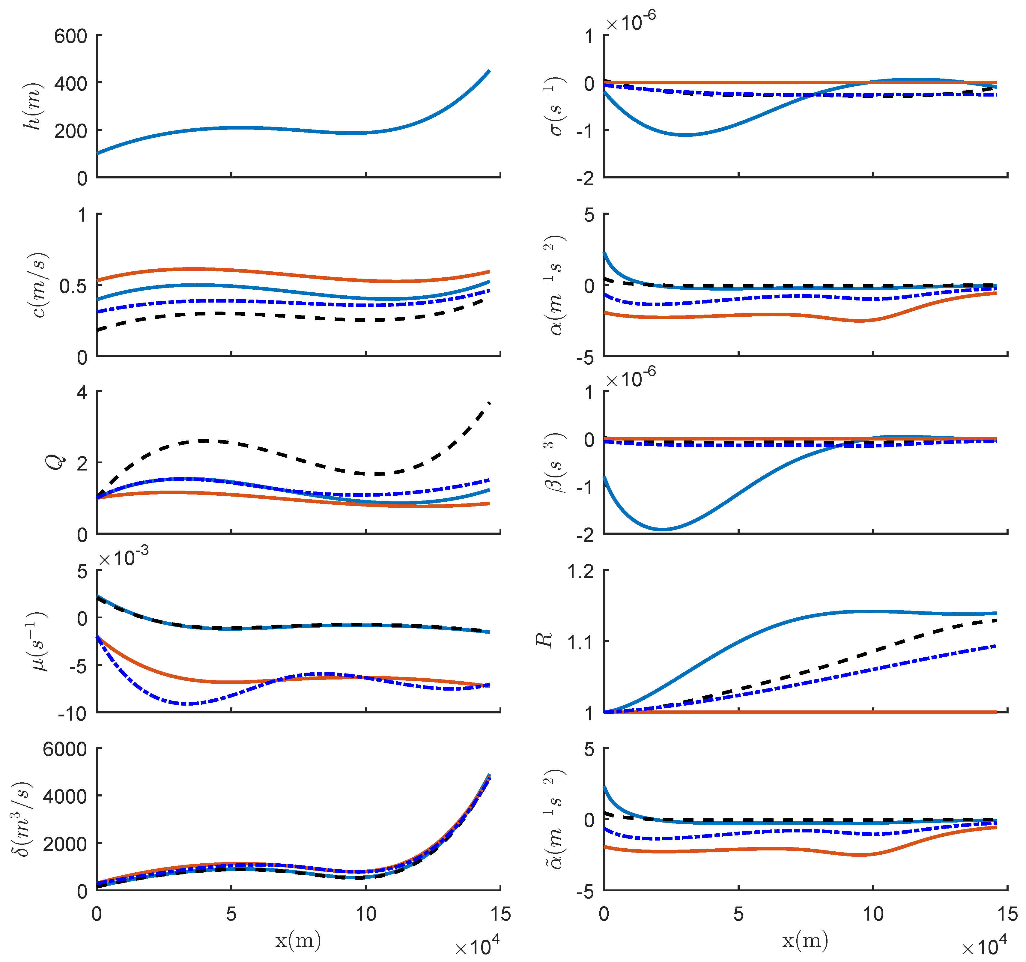 Fluids 03 00096 g012