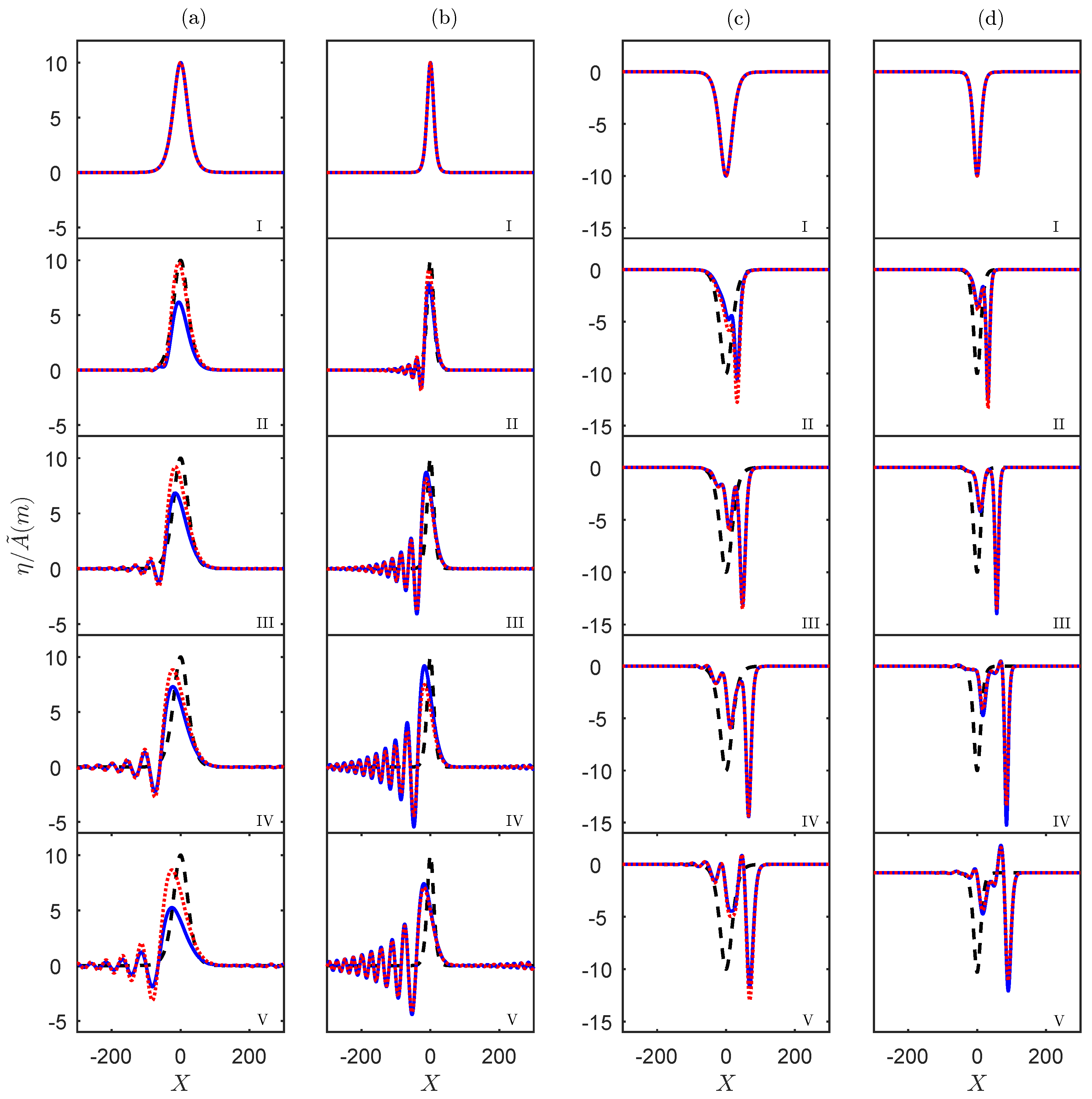 Fluids 03 00096 g013