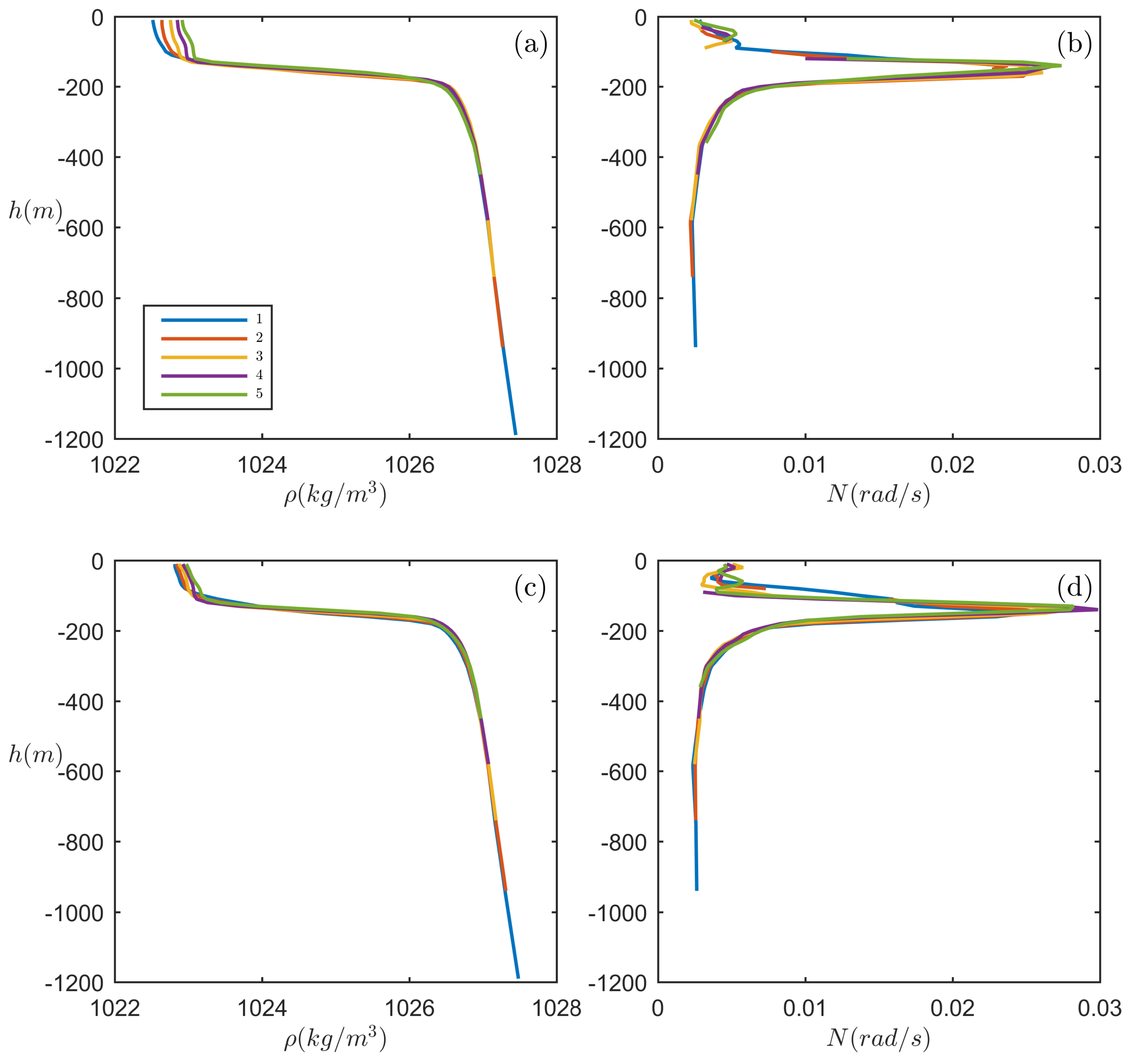 Fluids 03 00096 g014