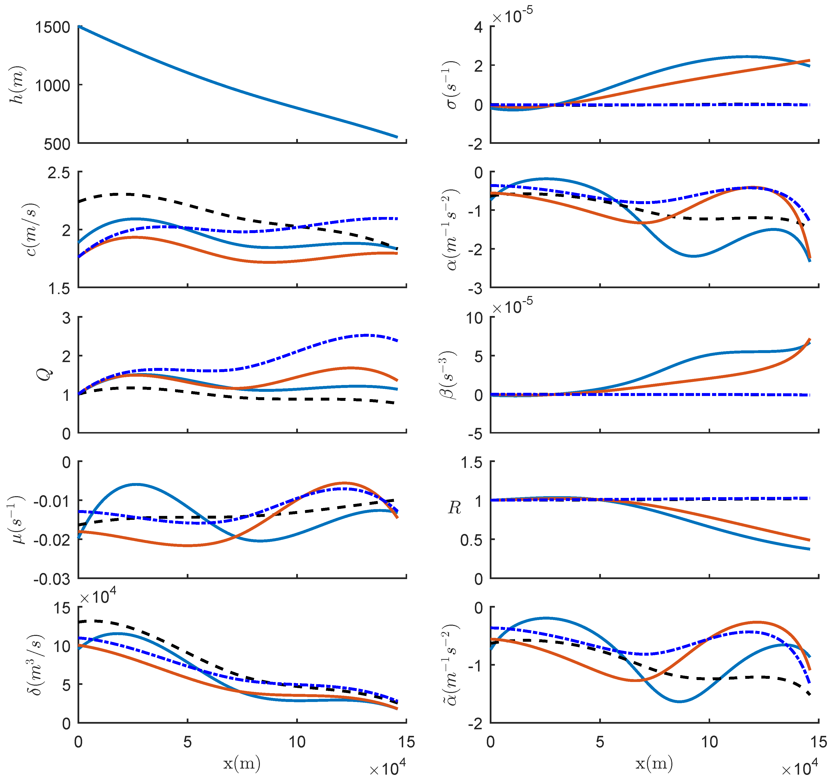 Fluids 03 00096 g015