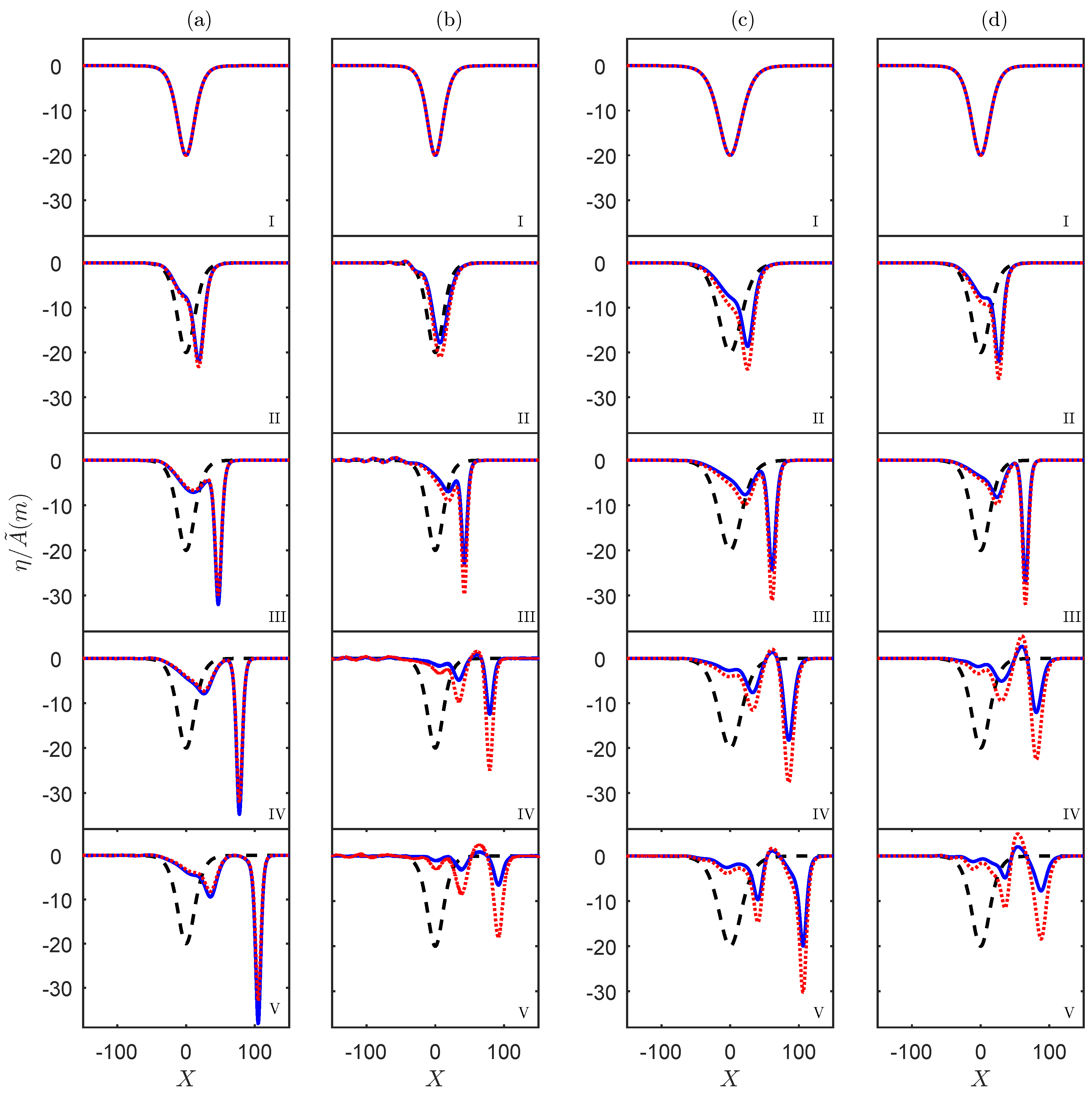 Fluids 03 00096 g016
