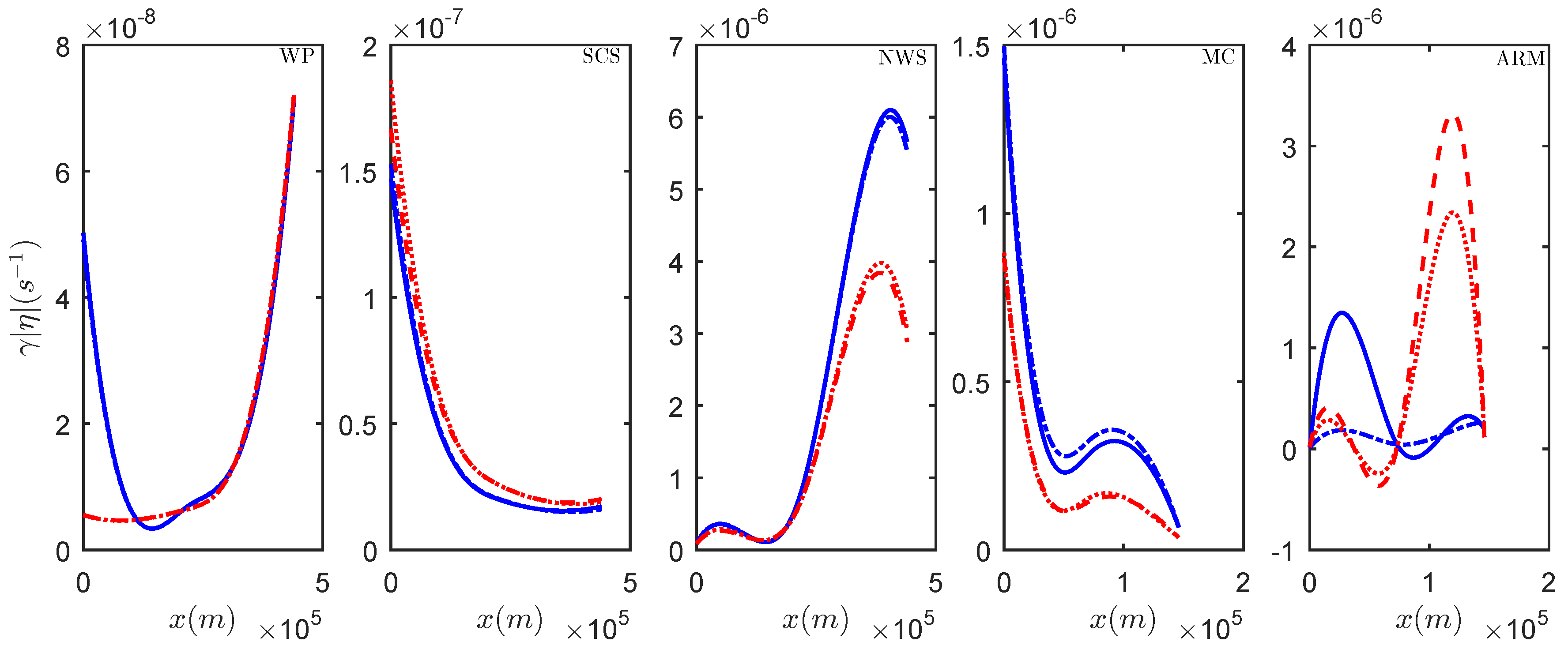 Fluids 03 00096 g0a1