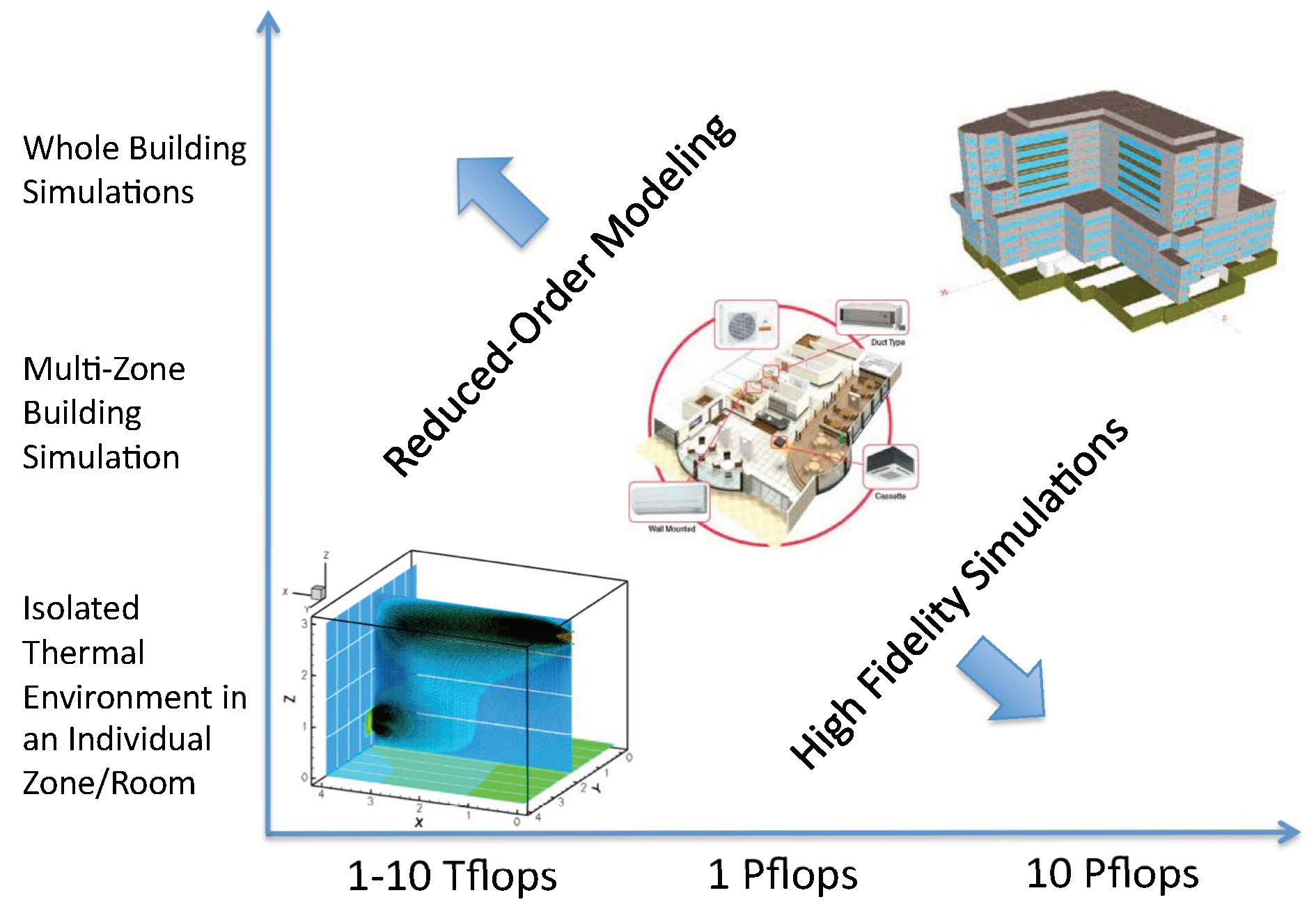 Fluids 03 00097 g001