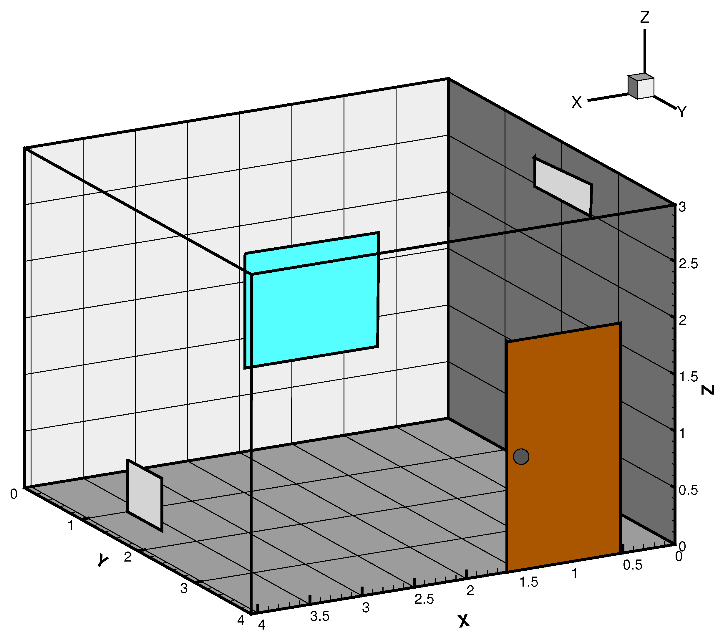 Fluids 03 00097 g002