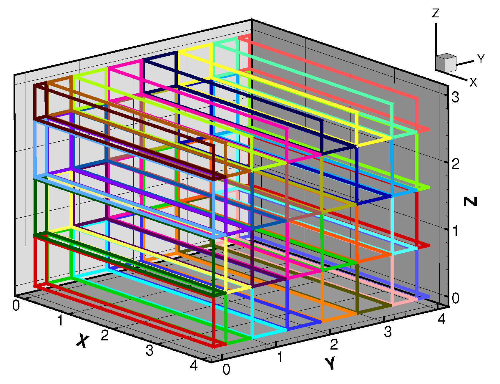Fluids 03 00097 g003