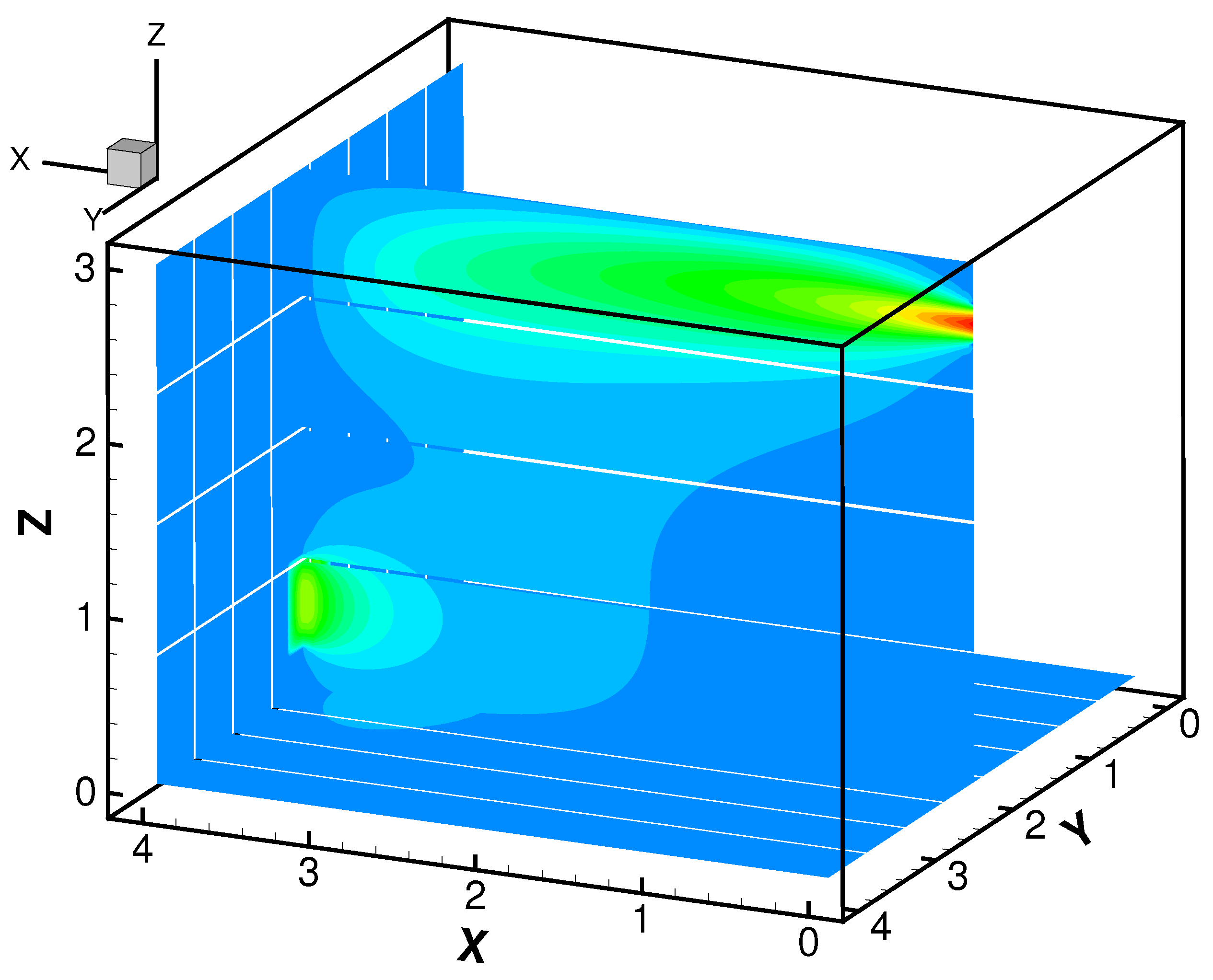 Fluids 03 00097 g004