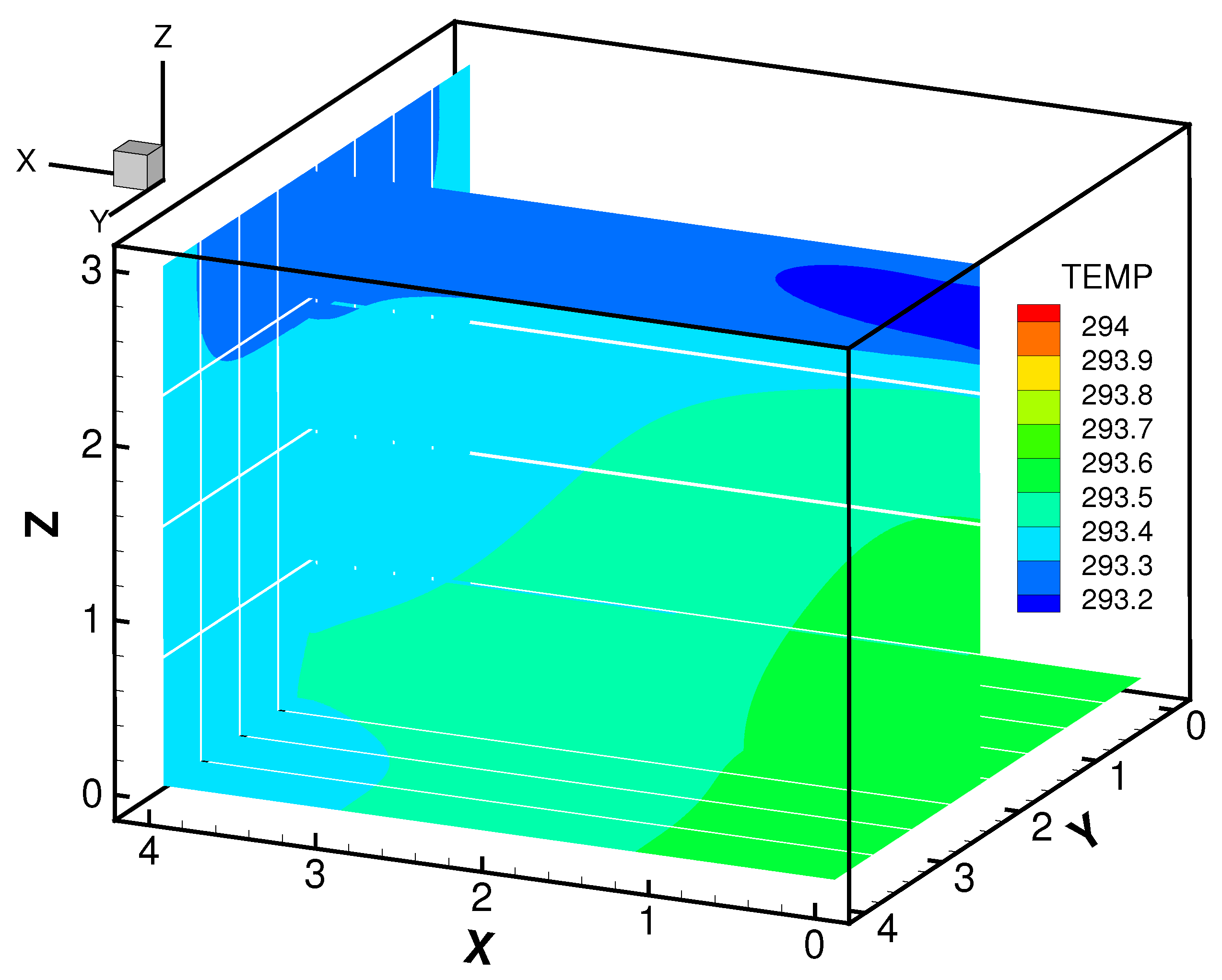 Fluids 03 00097 g005