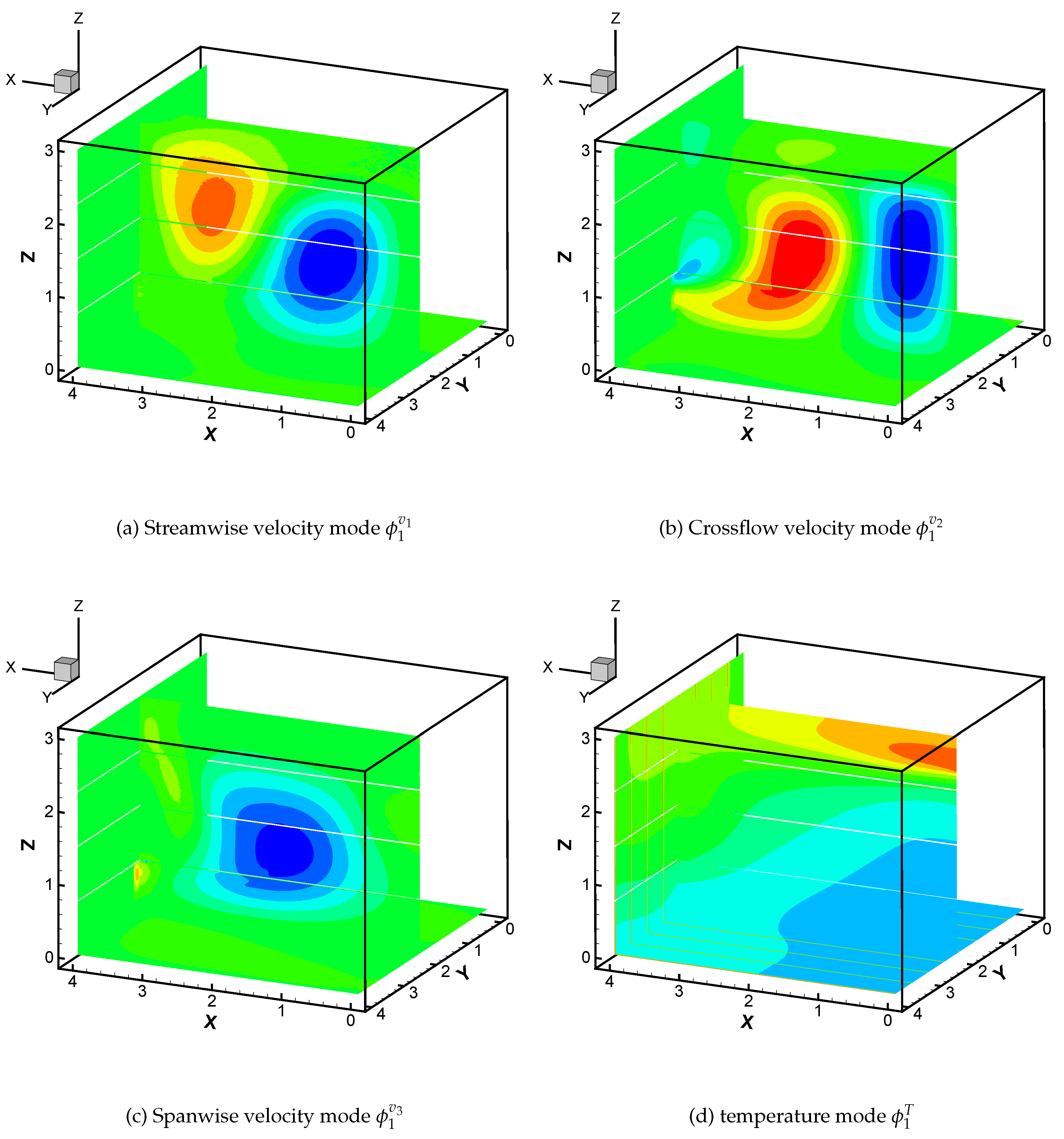 Fluids 03 00097 g006