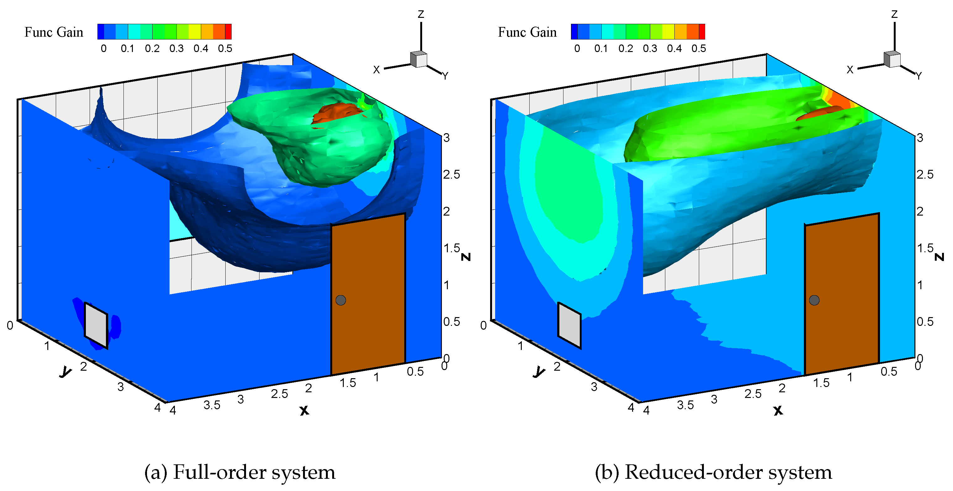 Fluids 03 00097 g007
