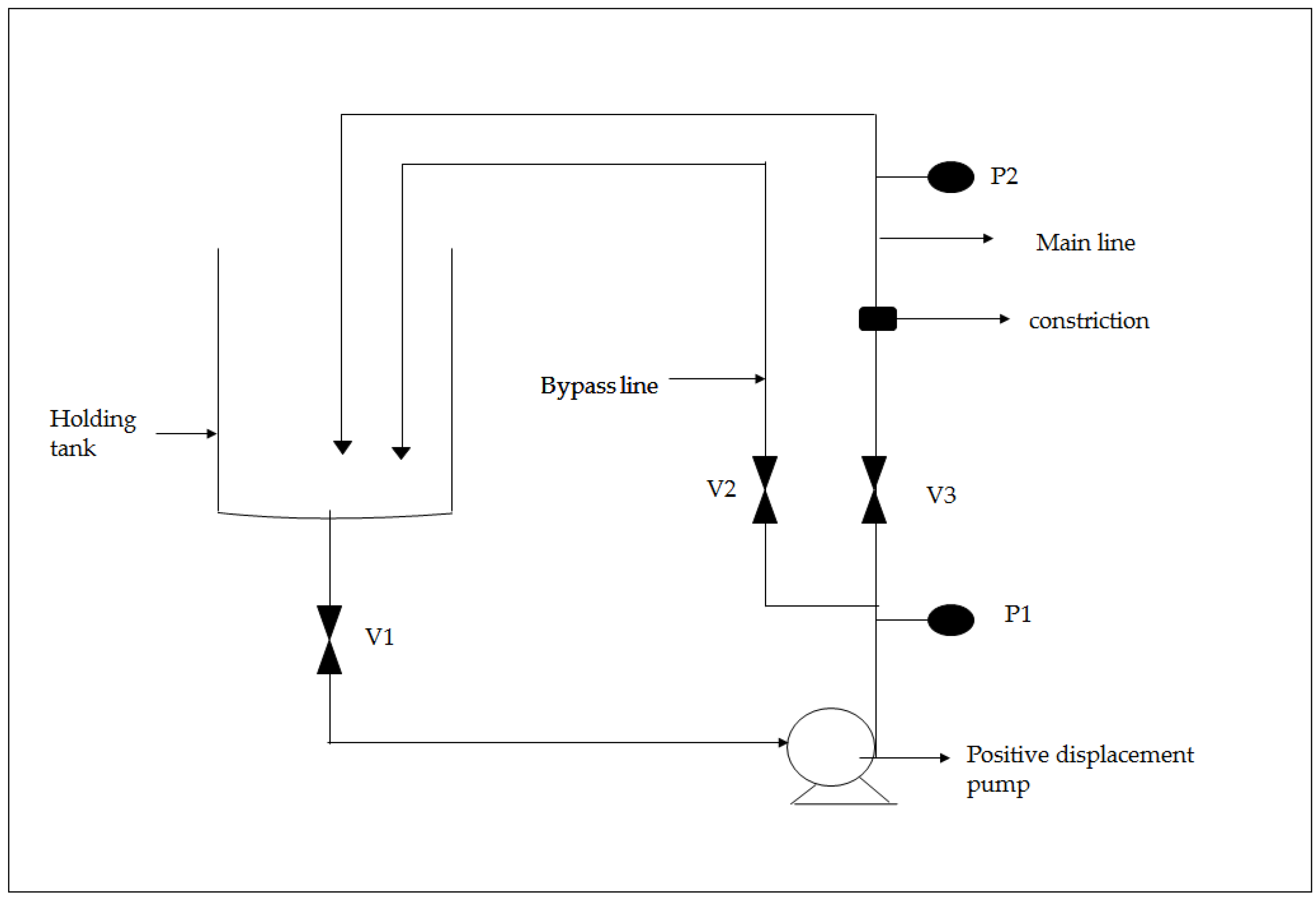 Fluids 03 00098 g002