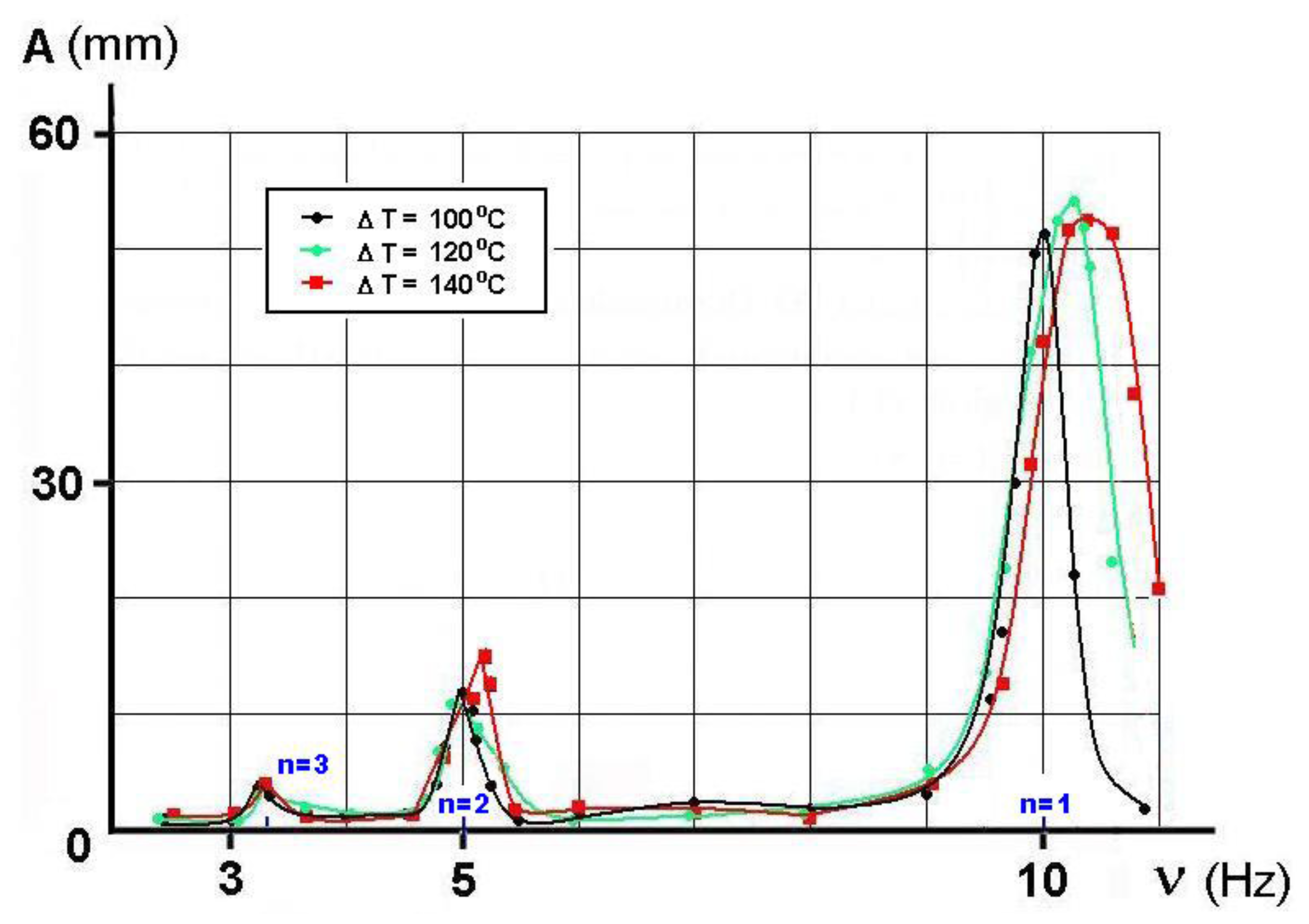 Fluids 03 00100 g002
