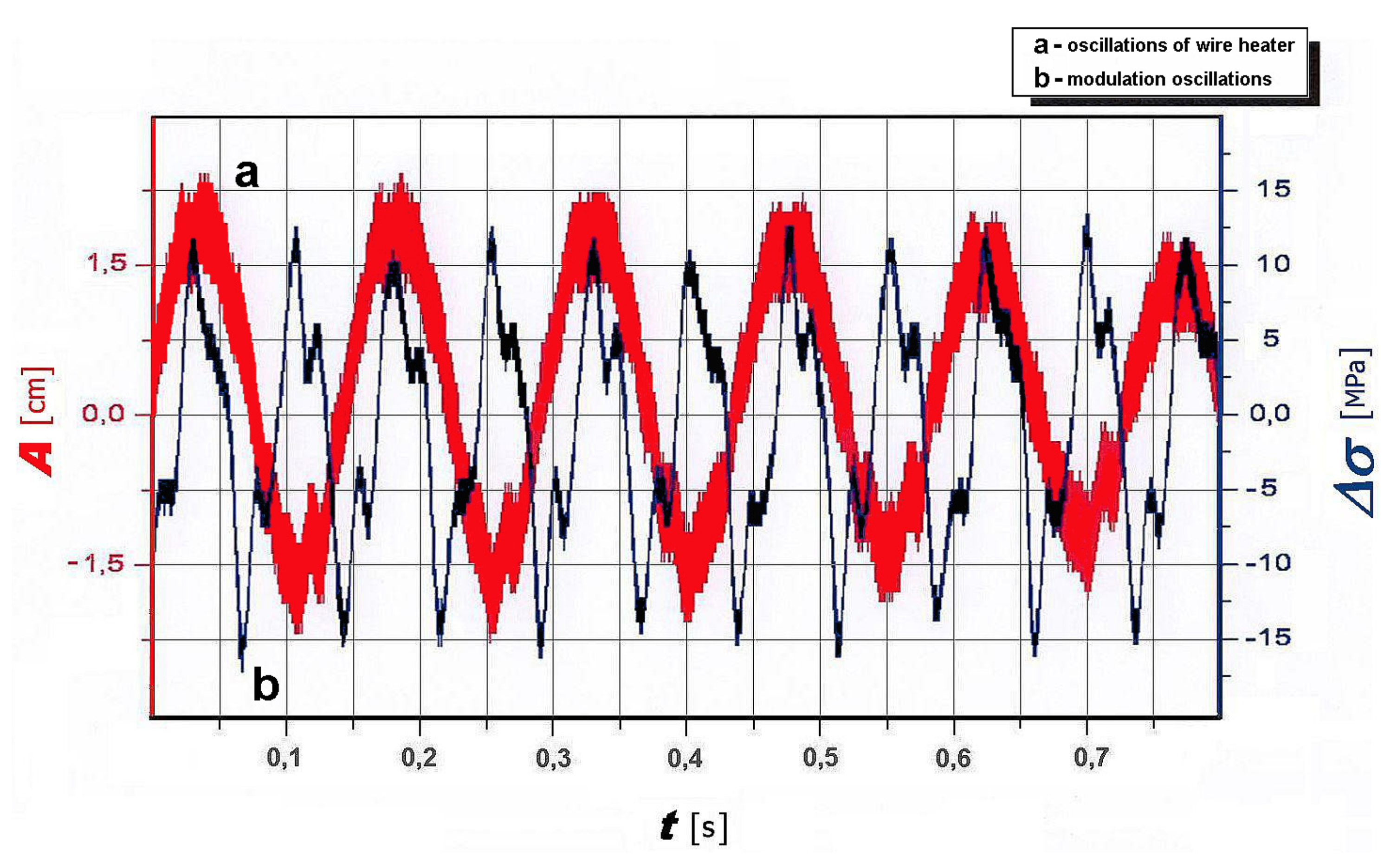 Fluids 03 00100 g003