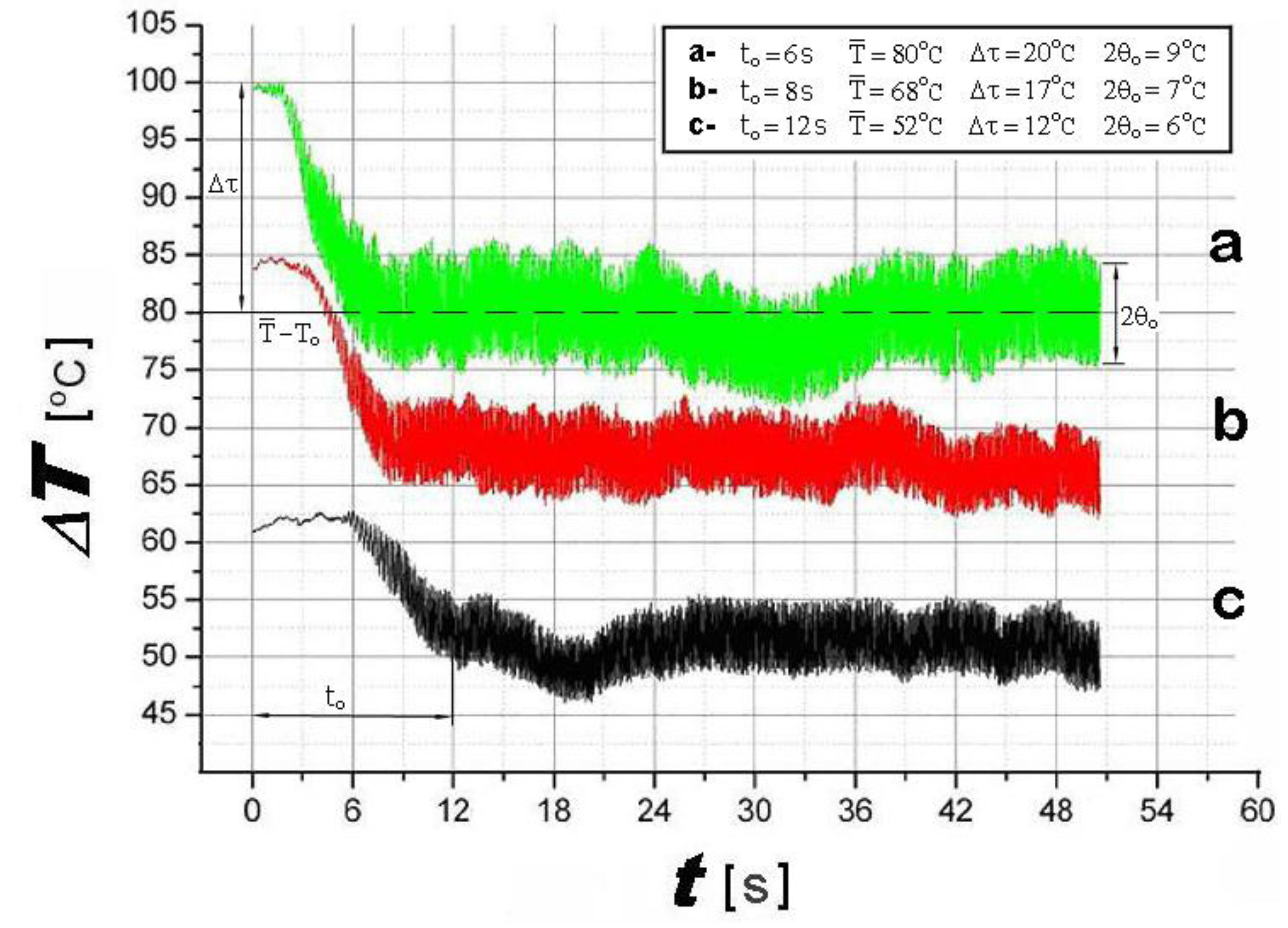 Fluids 03 00100 g004
