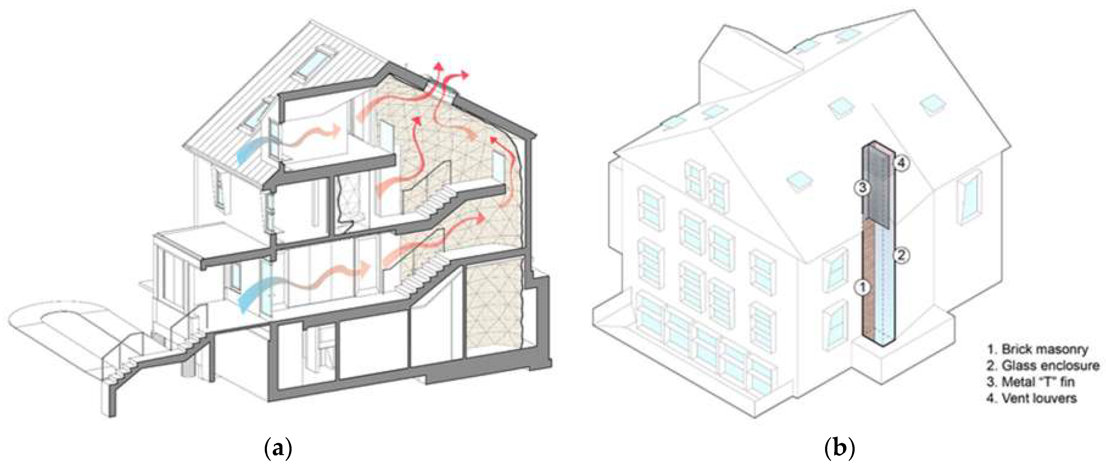 Fluids 03 00101 g001