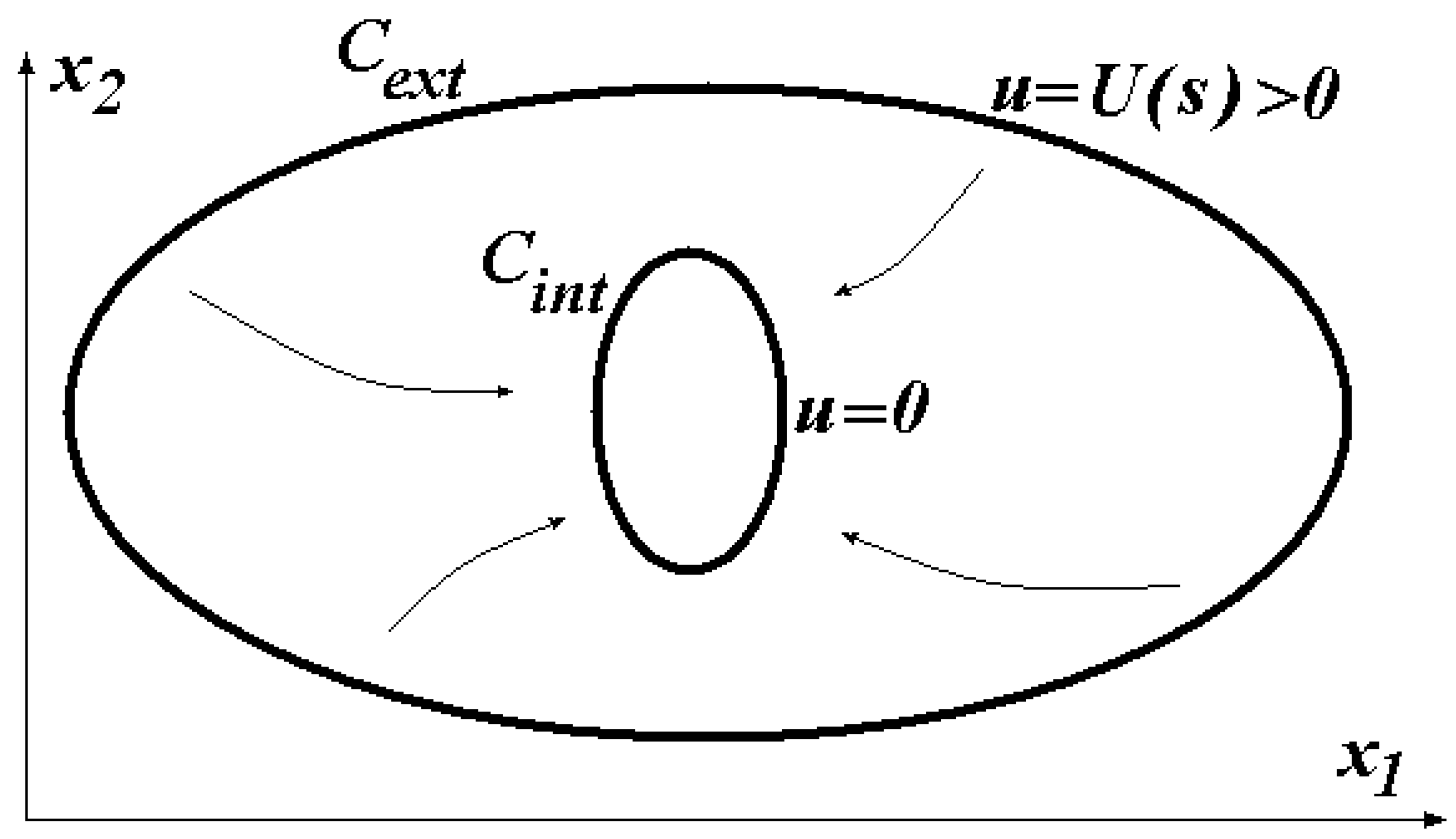 Fluids 03 00102 g001