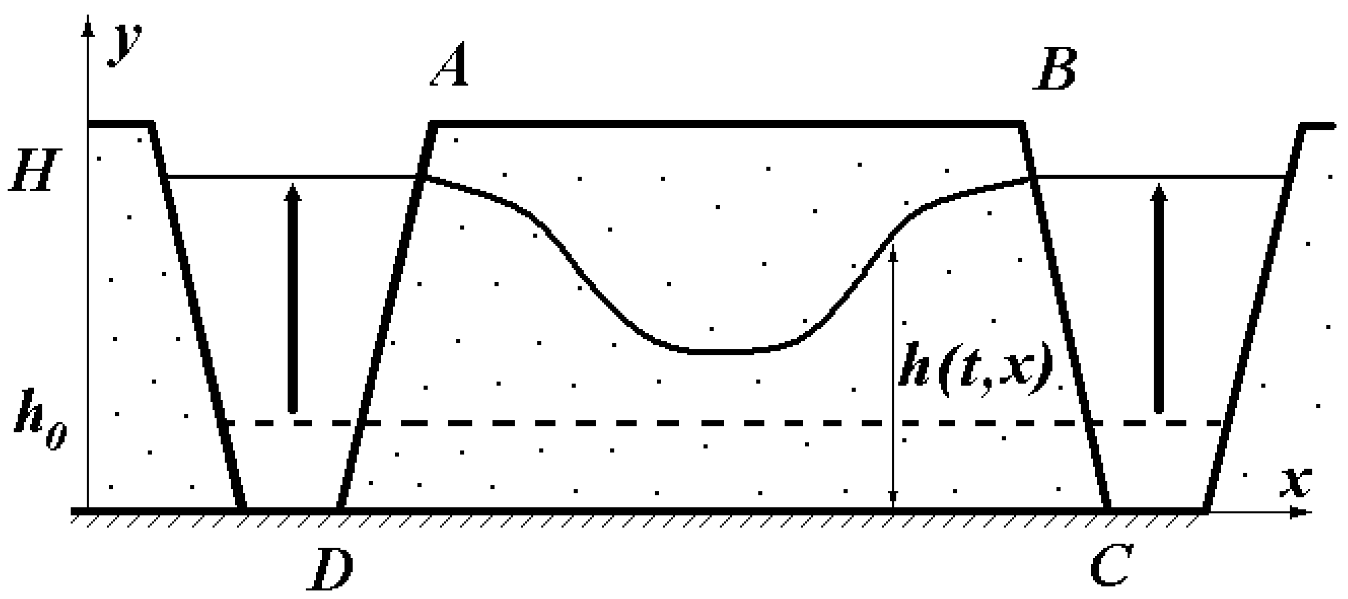 Fluids 03 00102 g002
