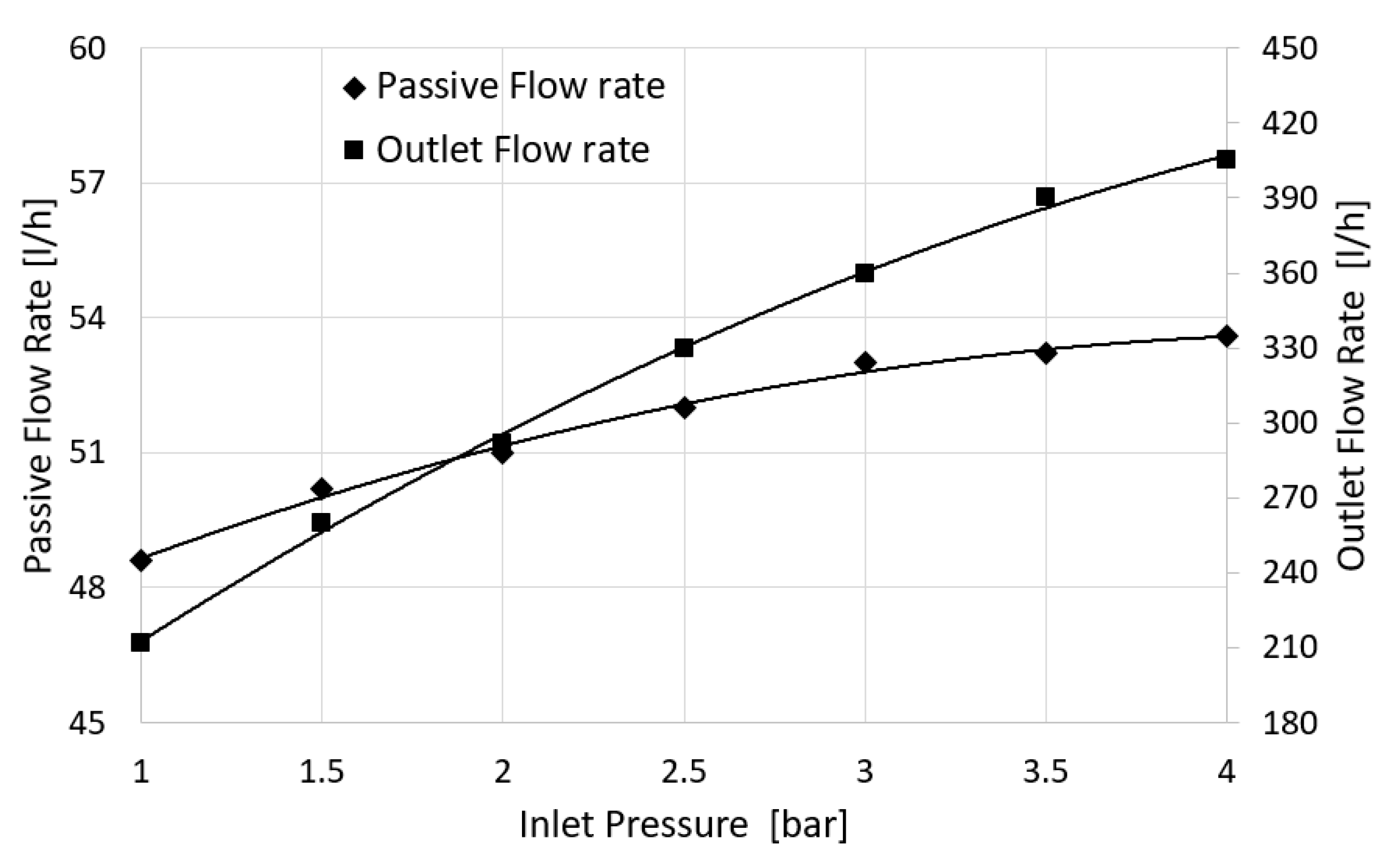 Fluids 03 00103 g013