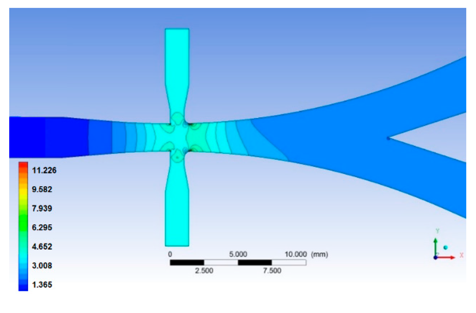 Fluids 03 00103 g016