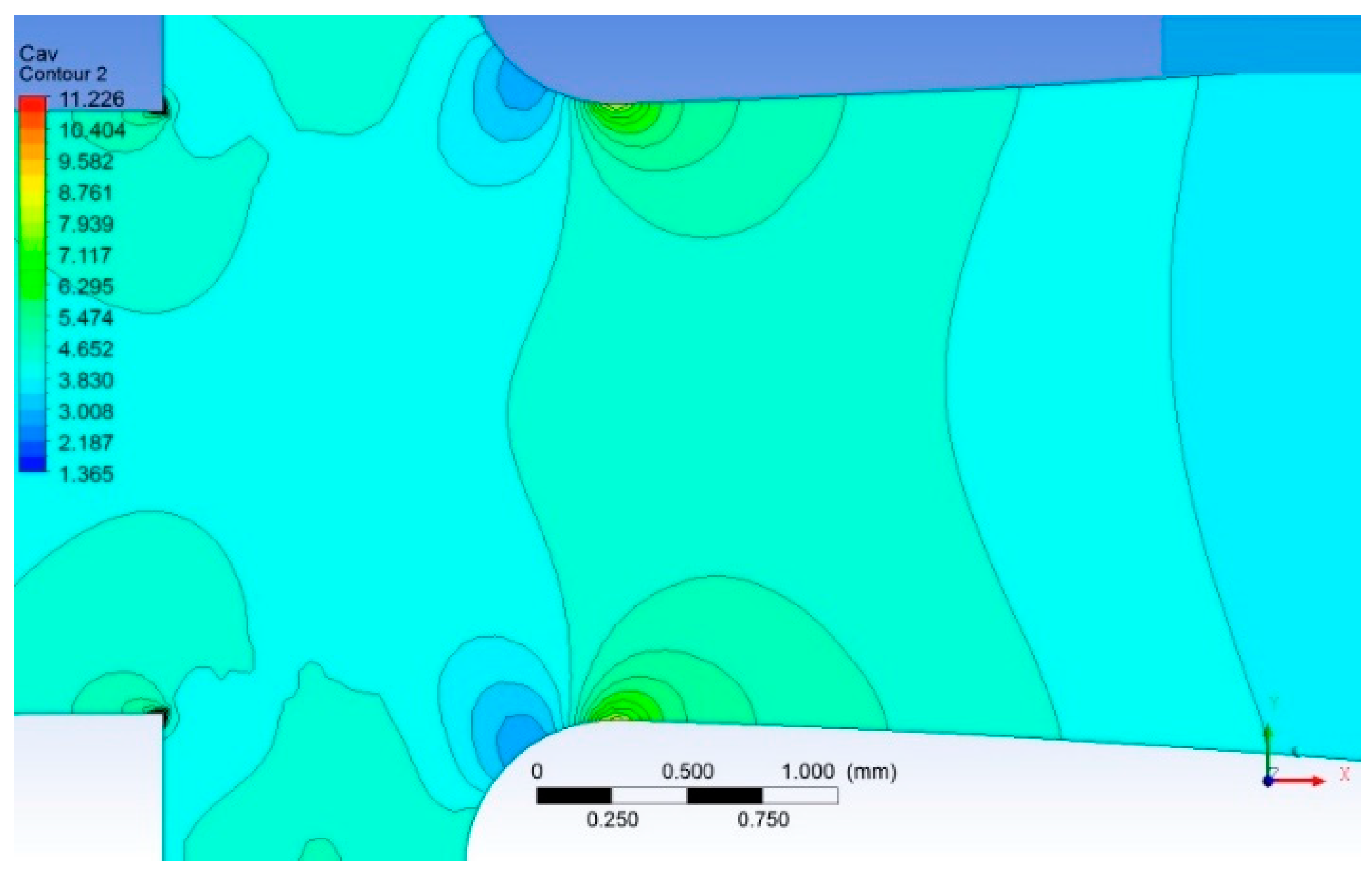 Fluids 03 00103 g017