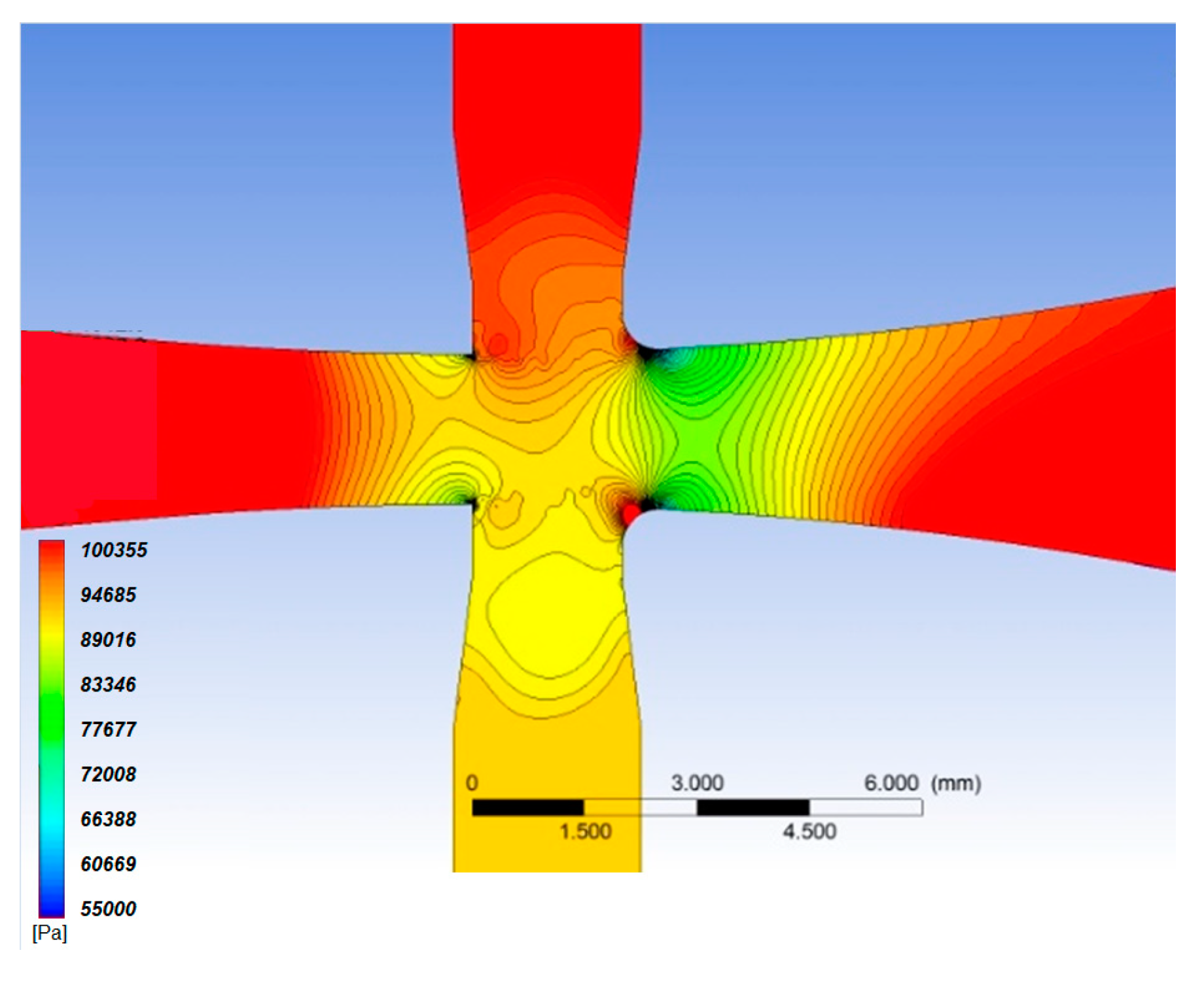 Fluids 03 00103 g019