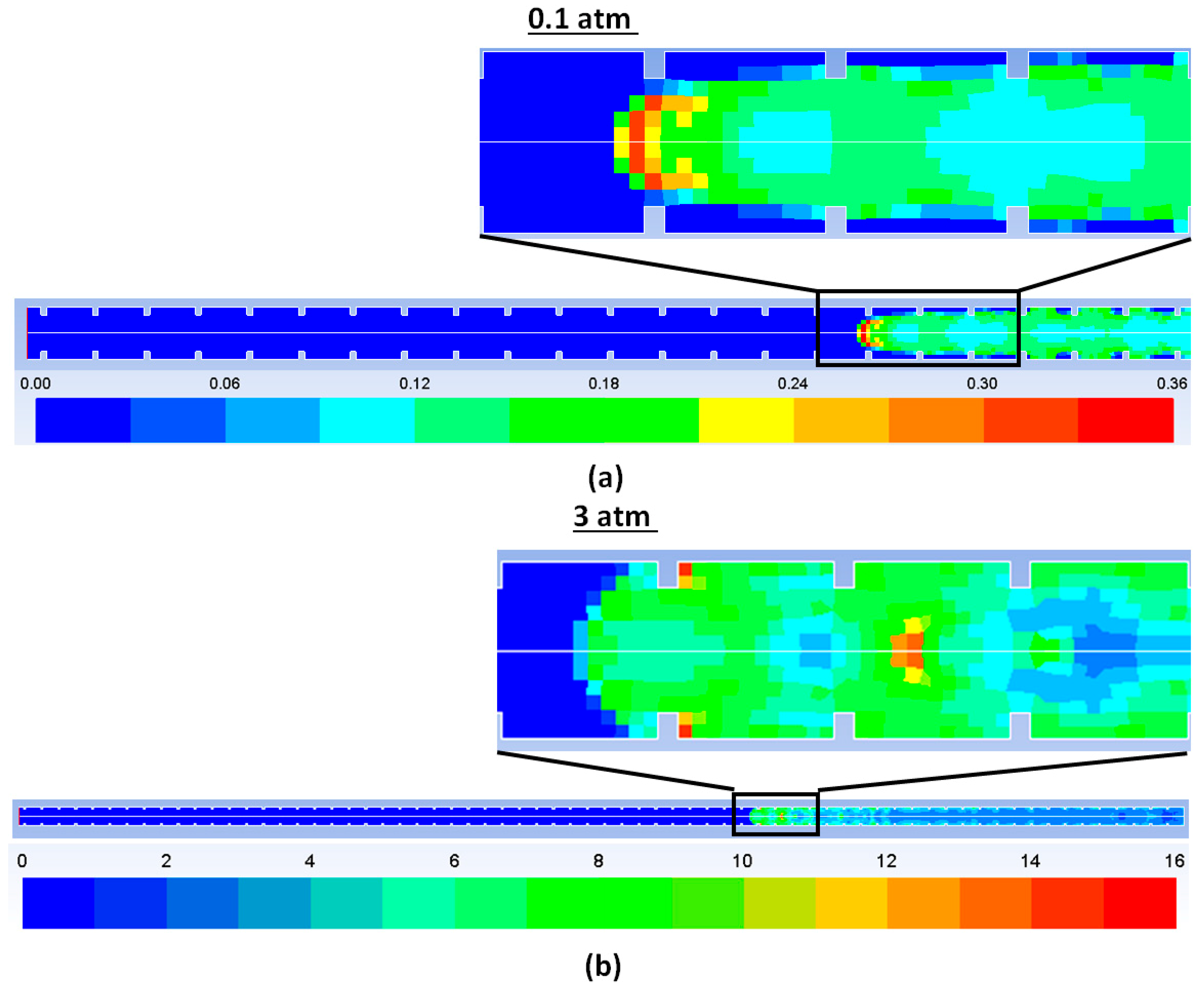 Fluids 03 00104 g004