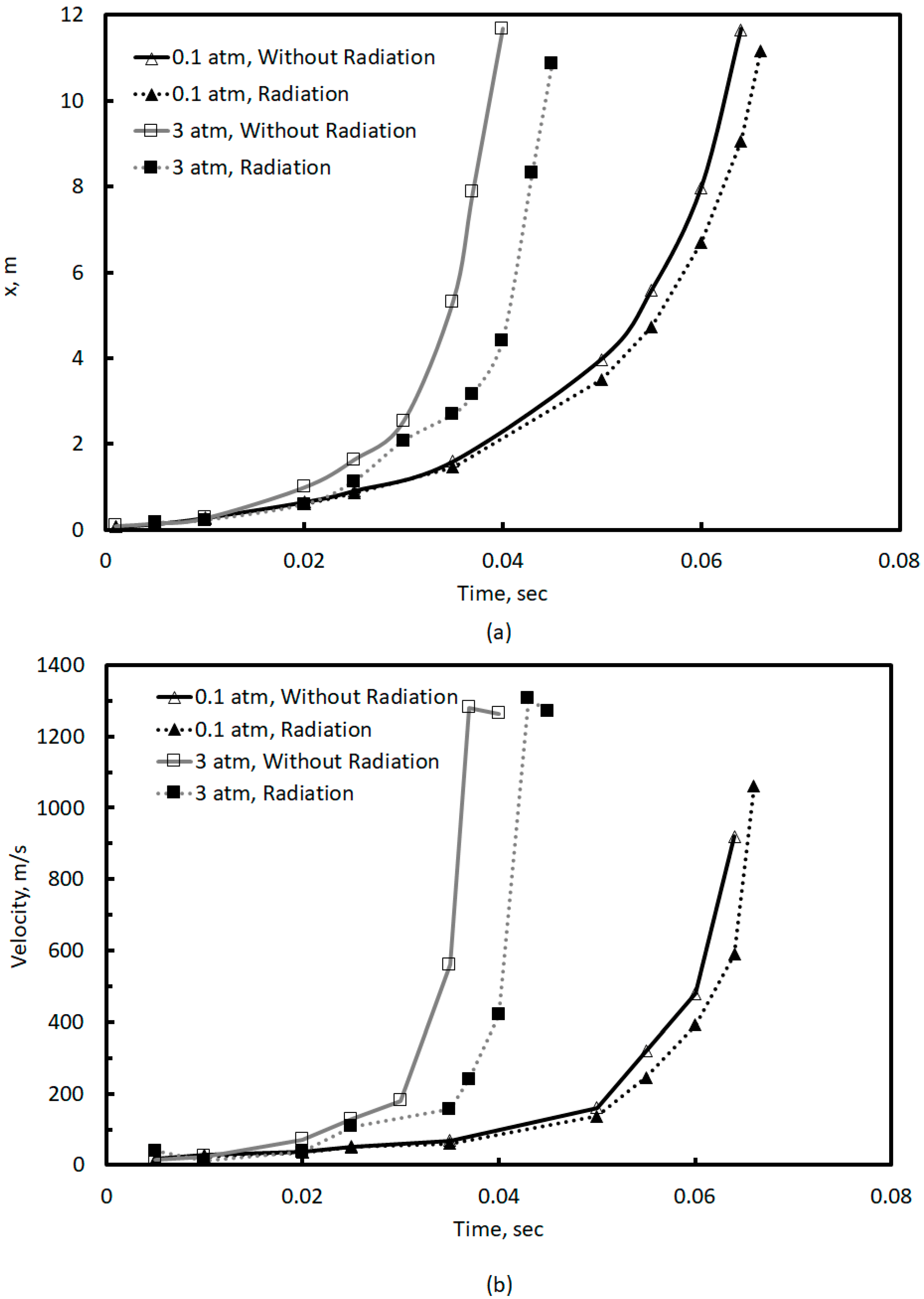 Fluids 03 00104 g005