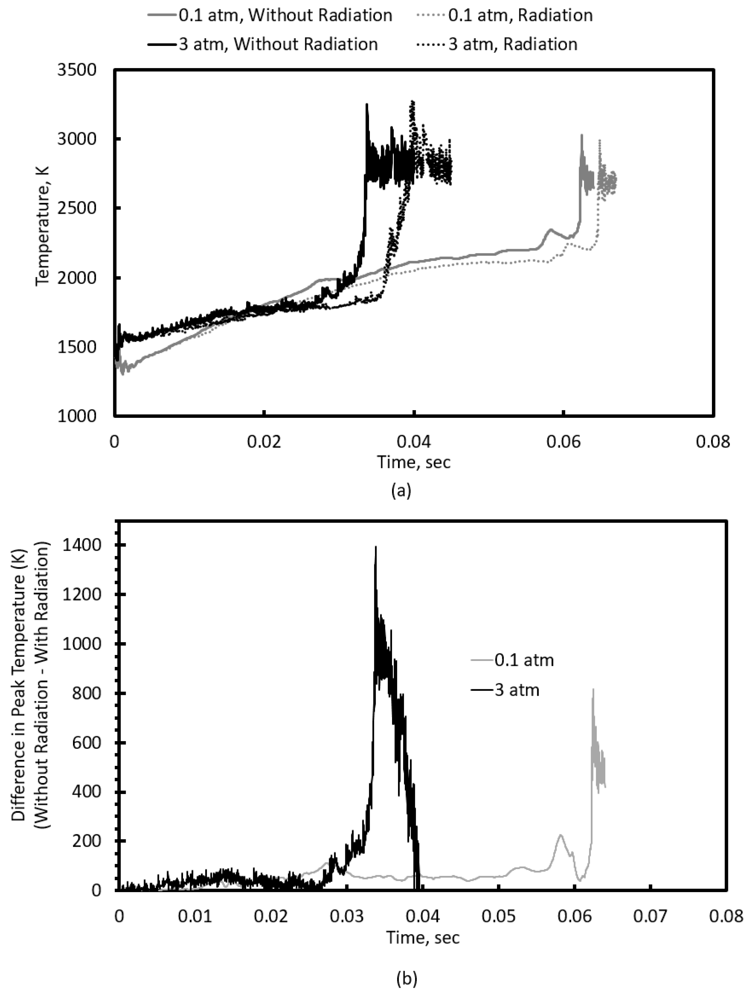 Fluids 03 00104 g006