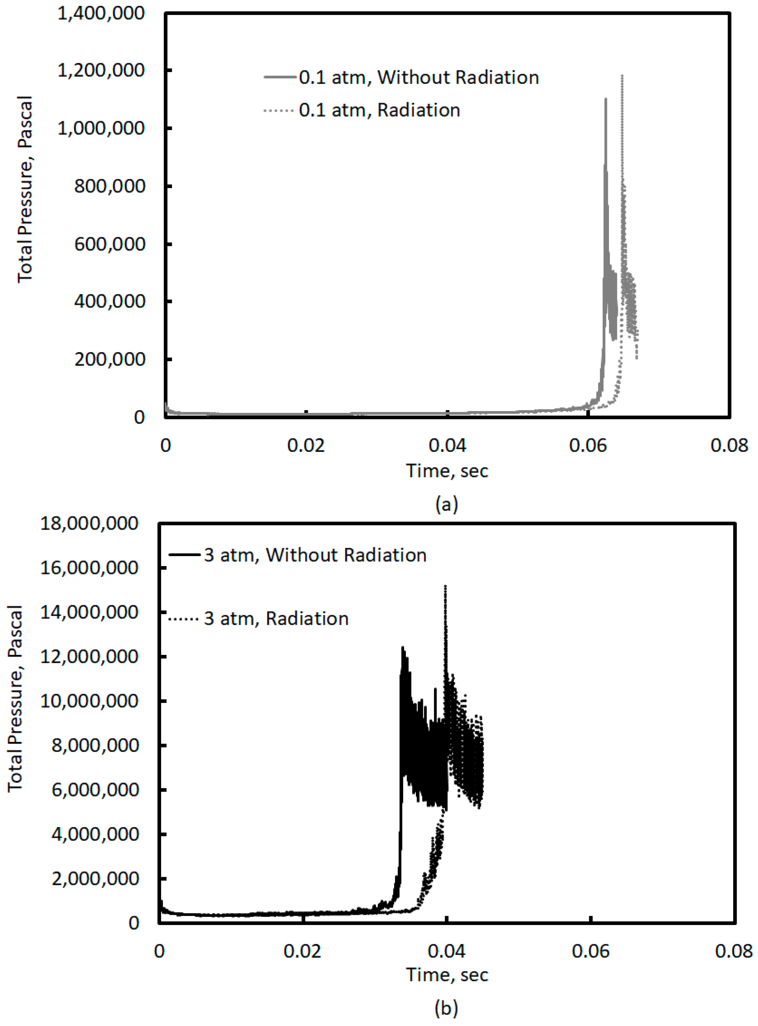 Fluids 03 00104 g007
