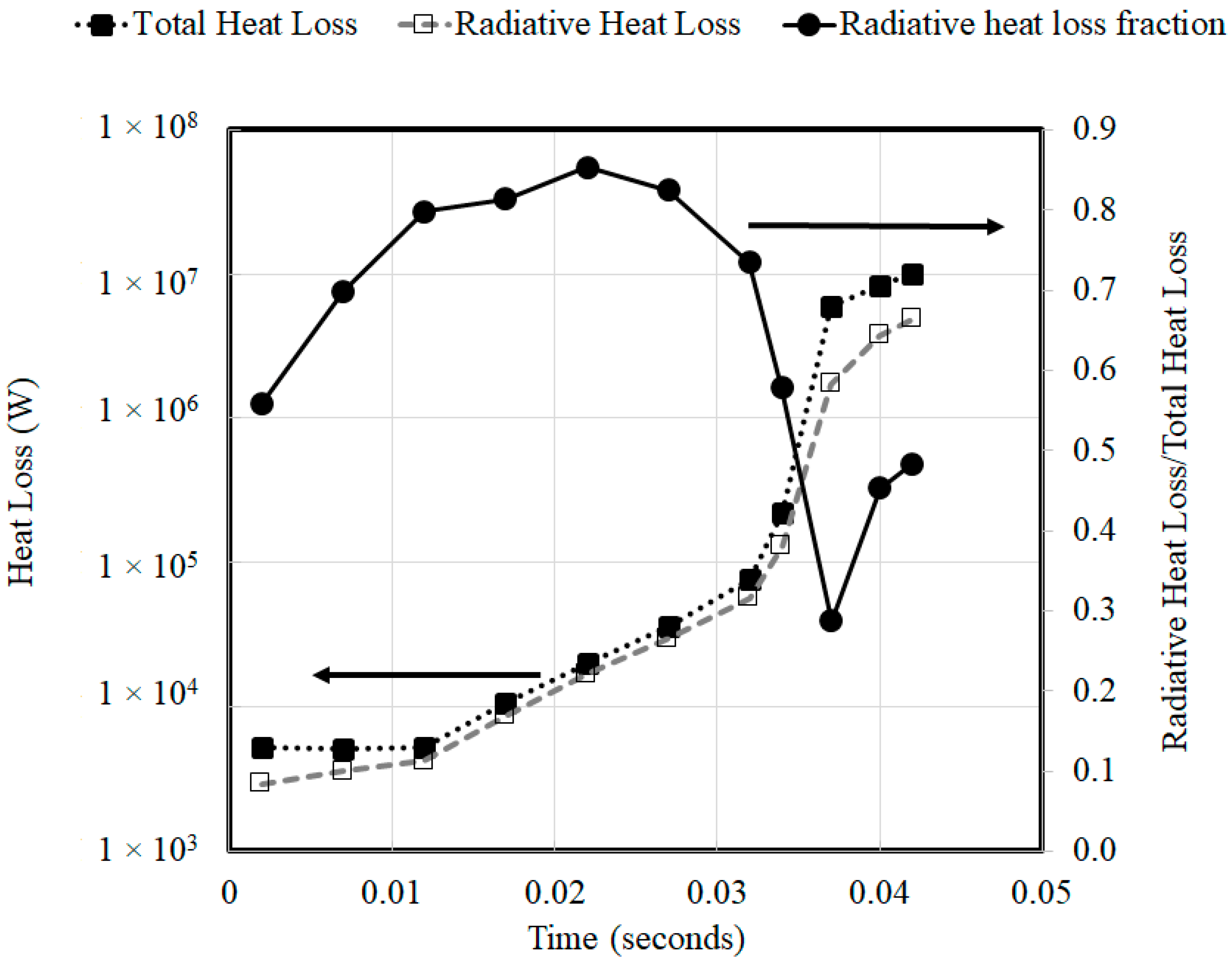 Fluids 03 00104 g008