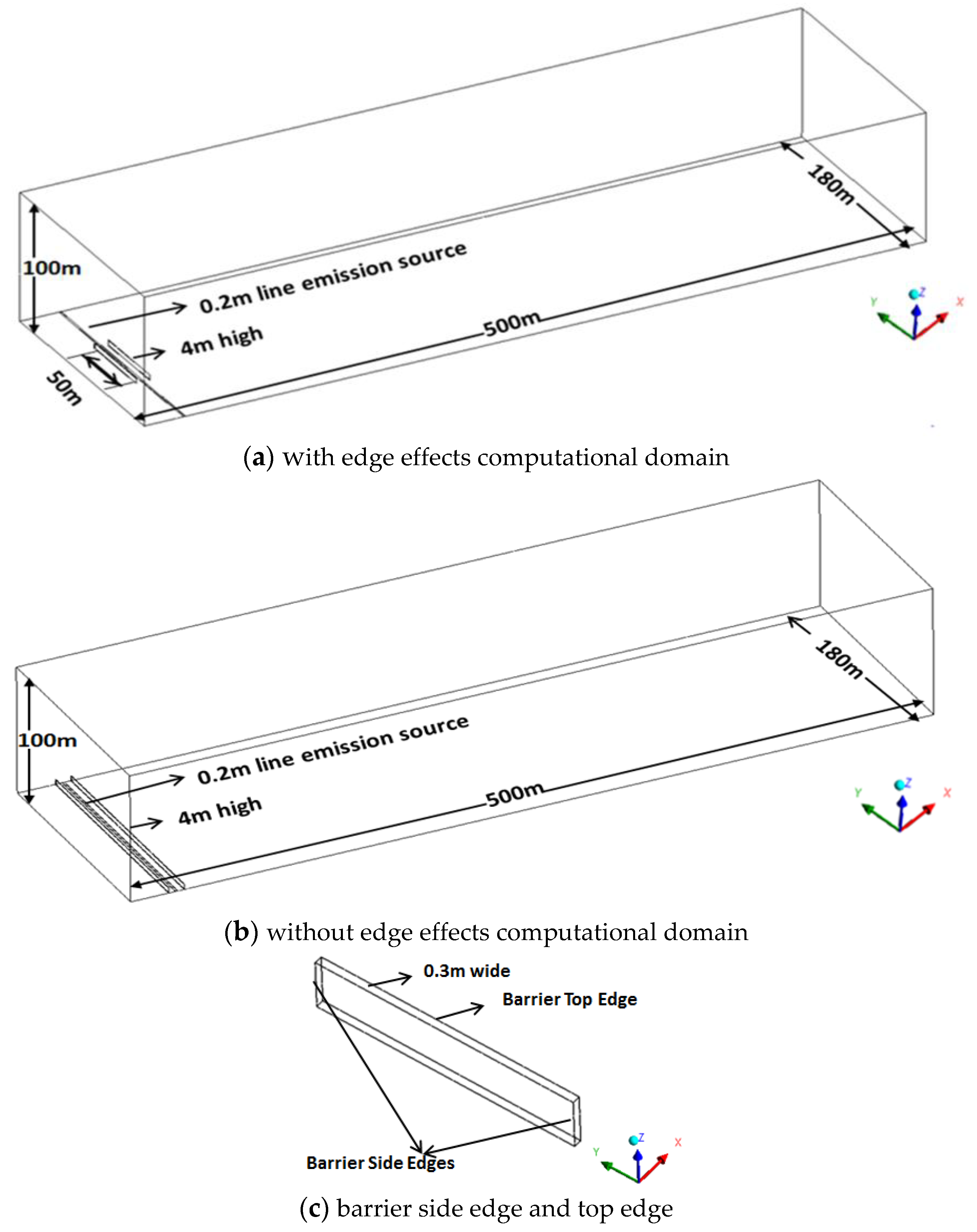 Fluids 03 00105 g001 Fluids 03 00105 g001