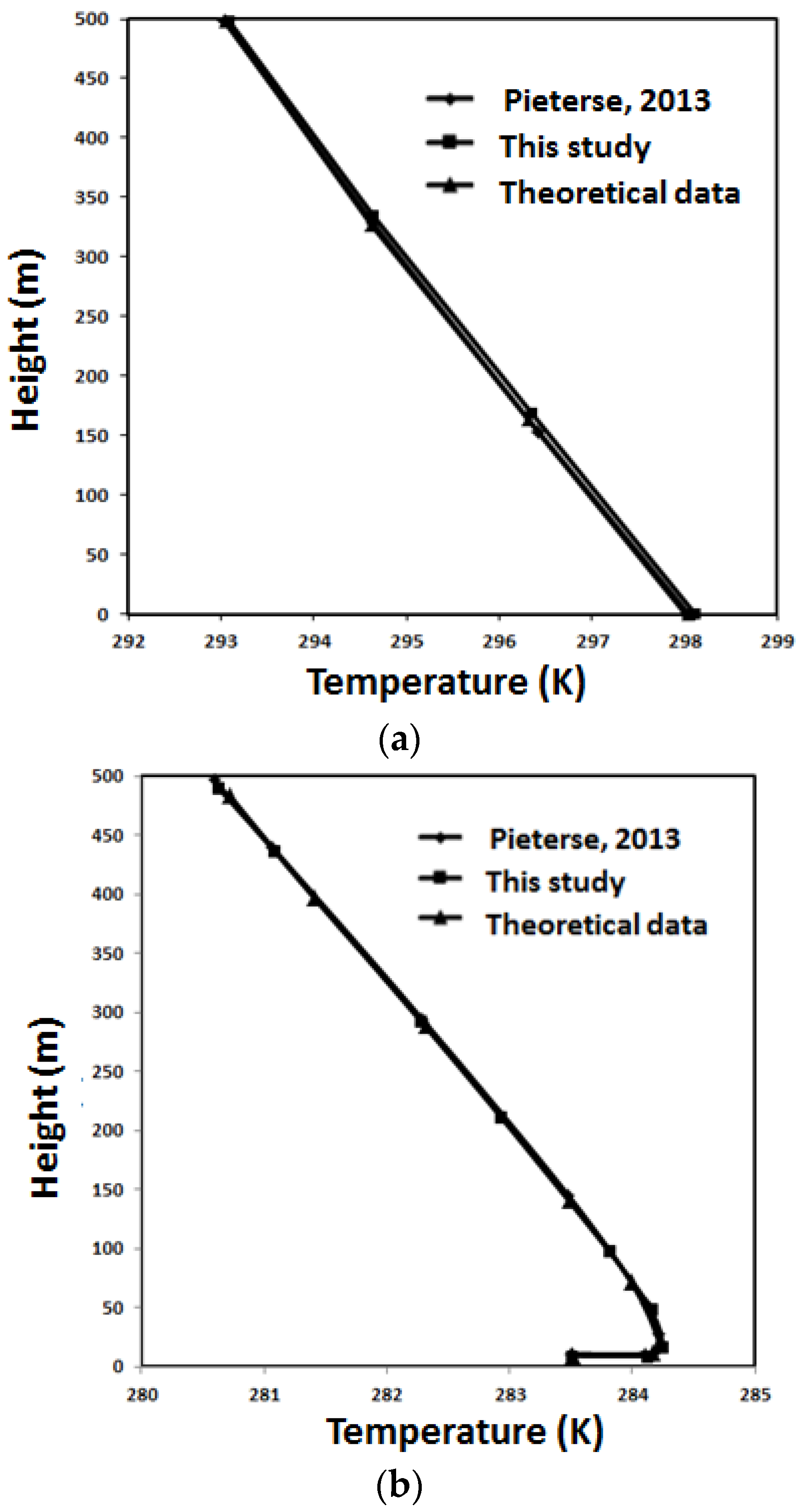 Fluids 03 00105 g004a Fluids 03 00105 g004a
