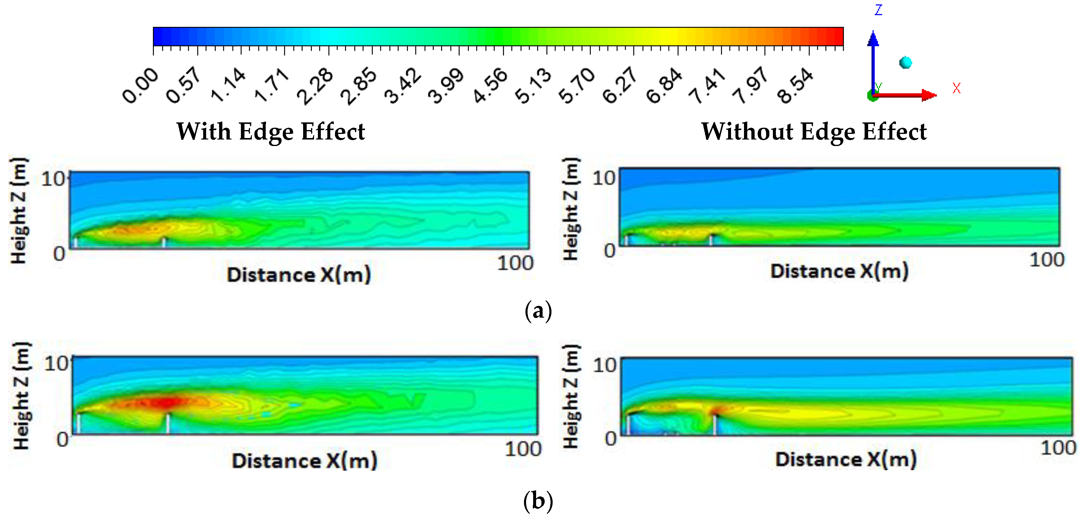 Fluids 03 00105 g009a Fluids 03 00105 g009a