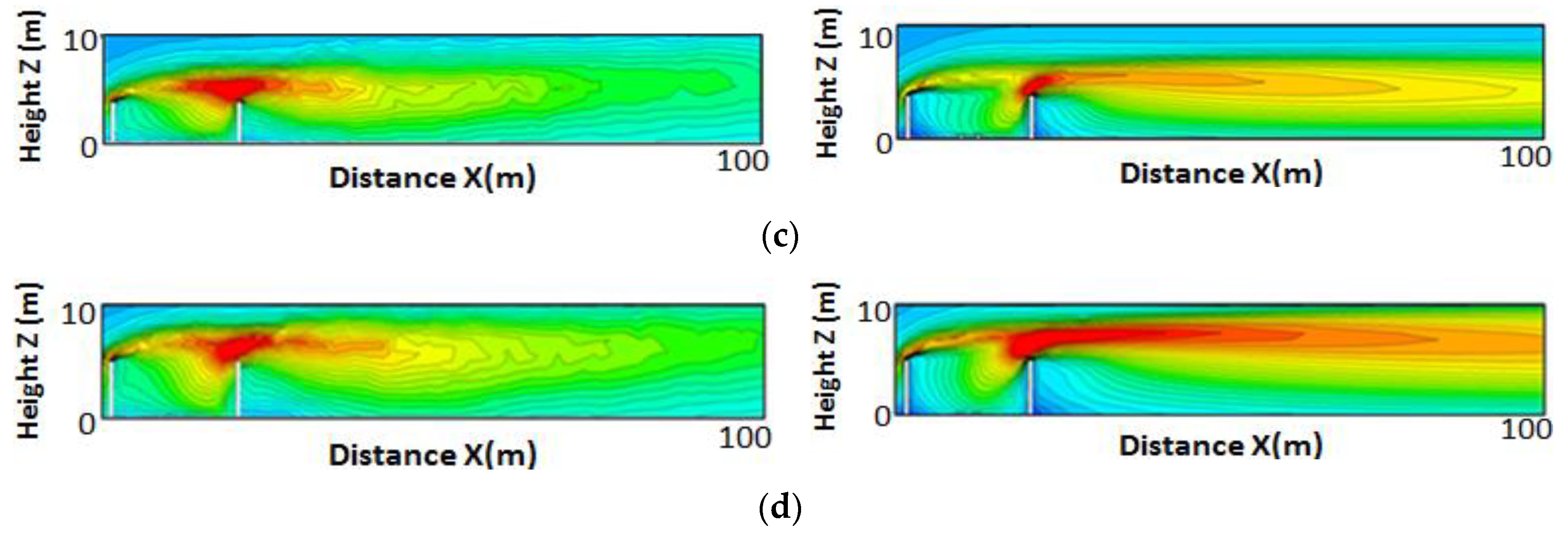 Fluids 03 00105 g009b Fluids 03 00105 g009b
