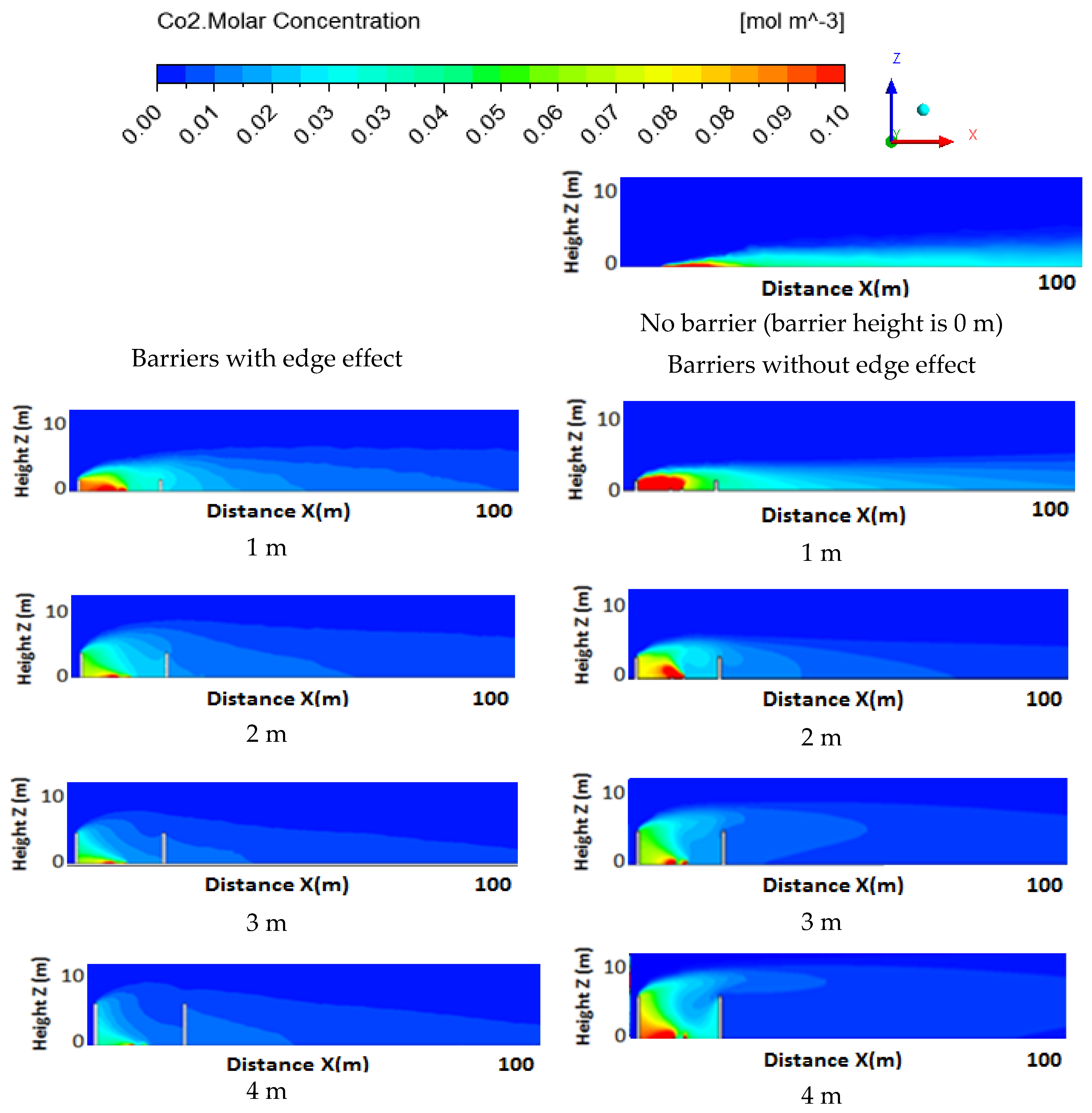 Fluids 03 00105 g011 Fluids 03 00105 g011