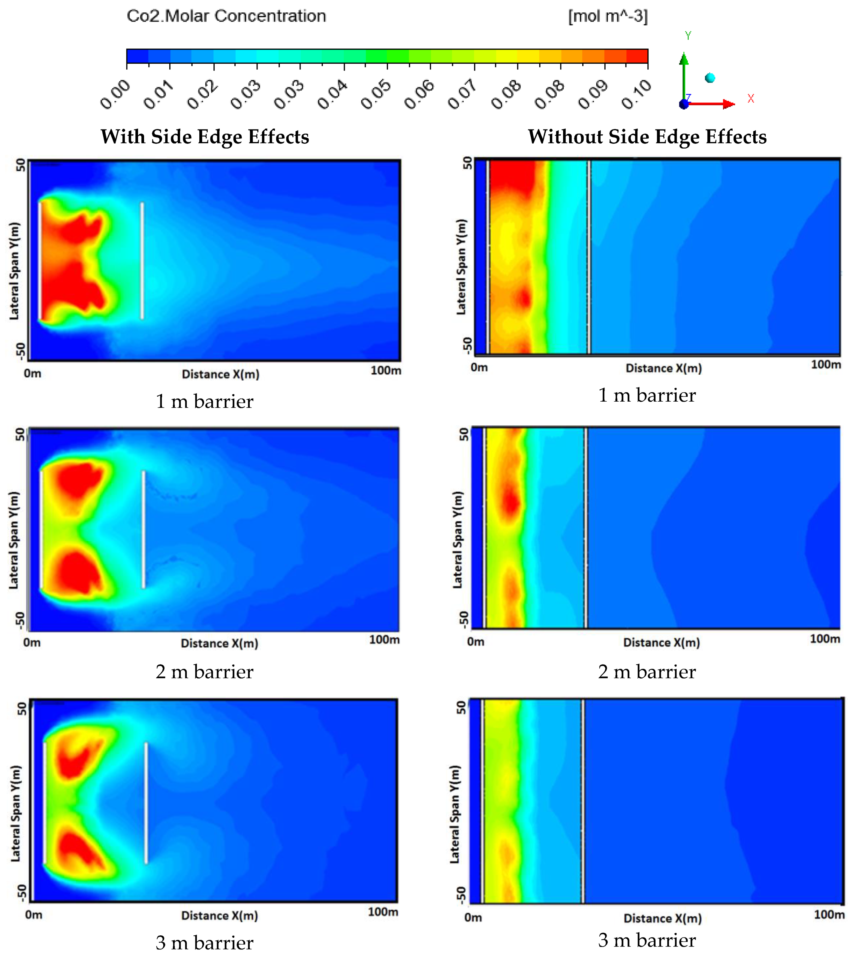 Fluids 03 00105 g012a Fluids 03 00105 g012a