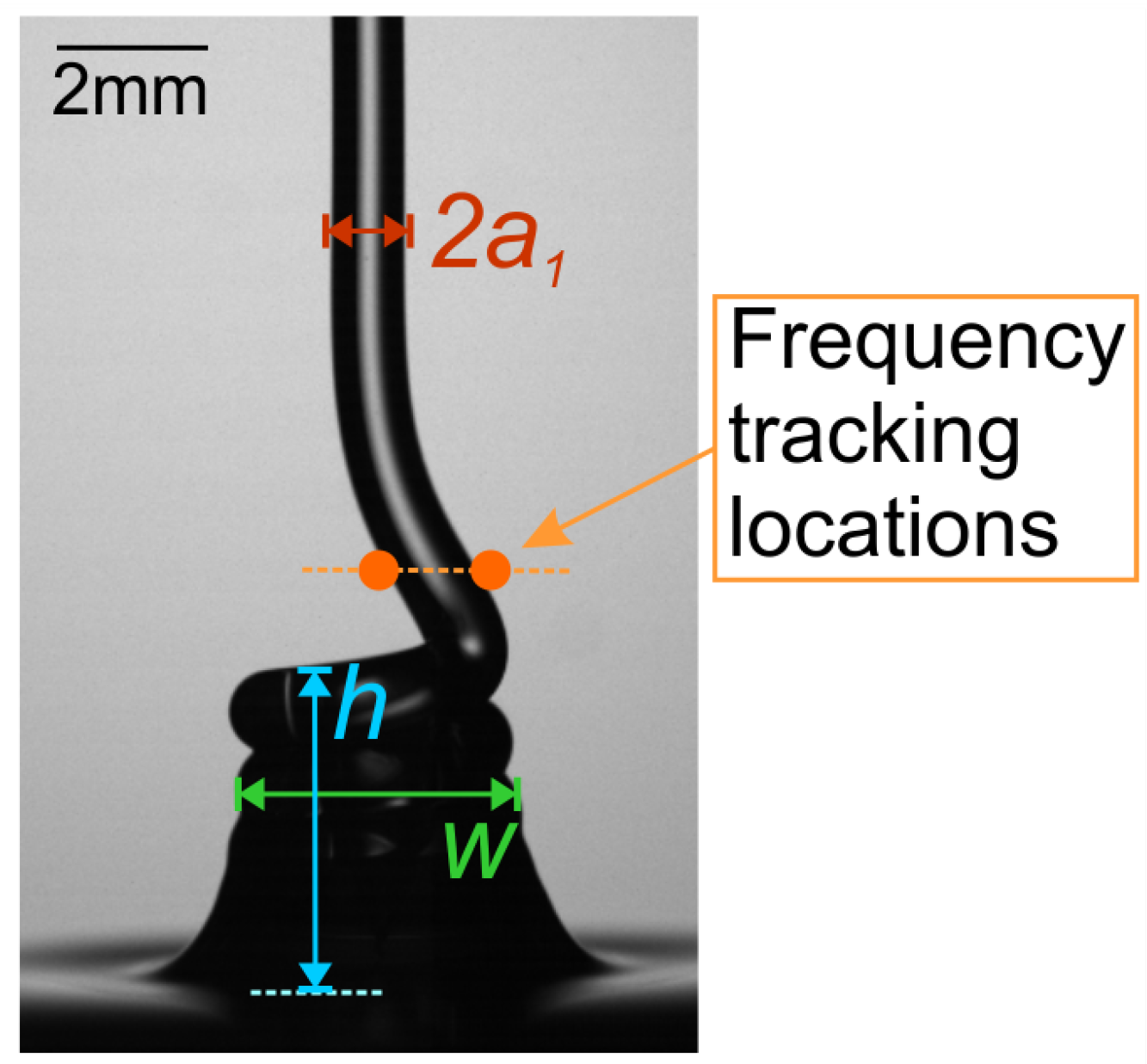 Fluids 03 00107 g001 Fluids 03 00107 g001