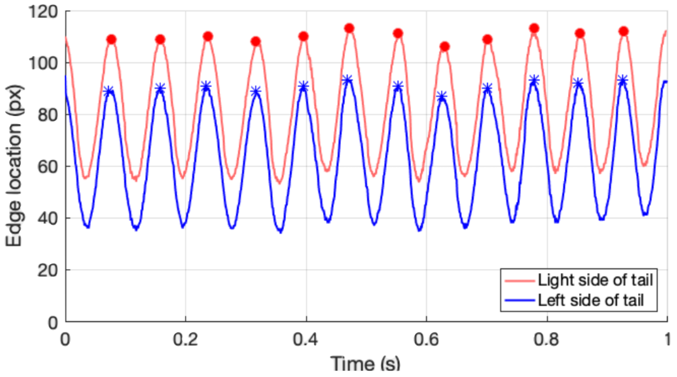 Fluids 03 00107 g004 Fluids 03 00107 g004