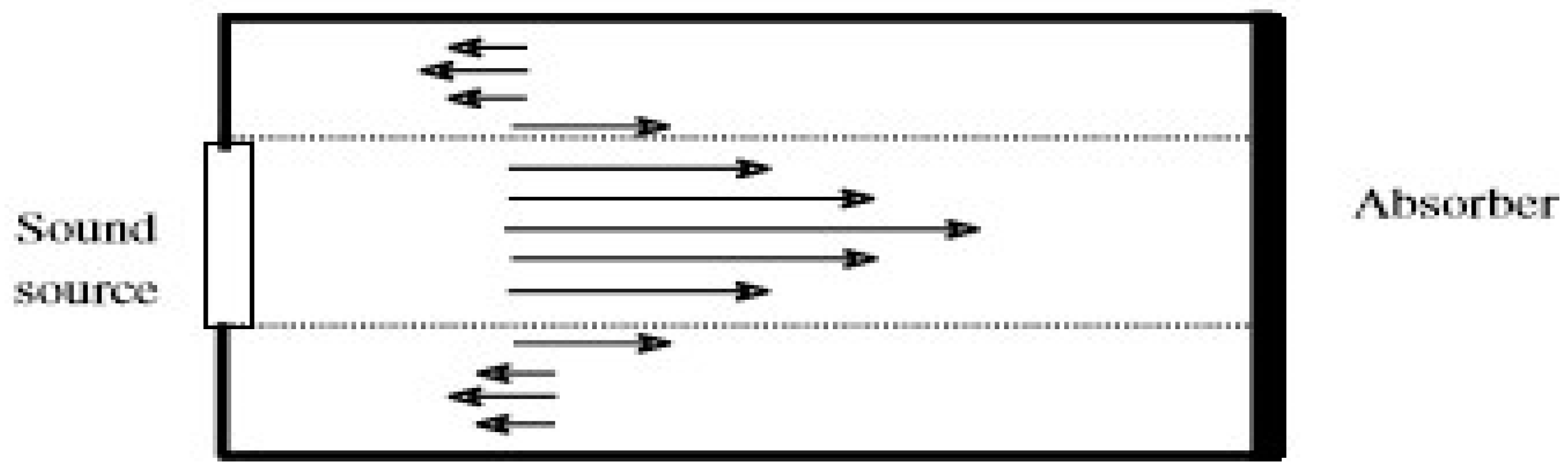 Fluids 03 00108 g001