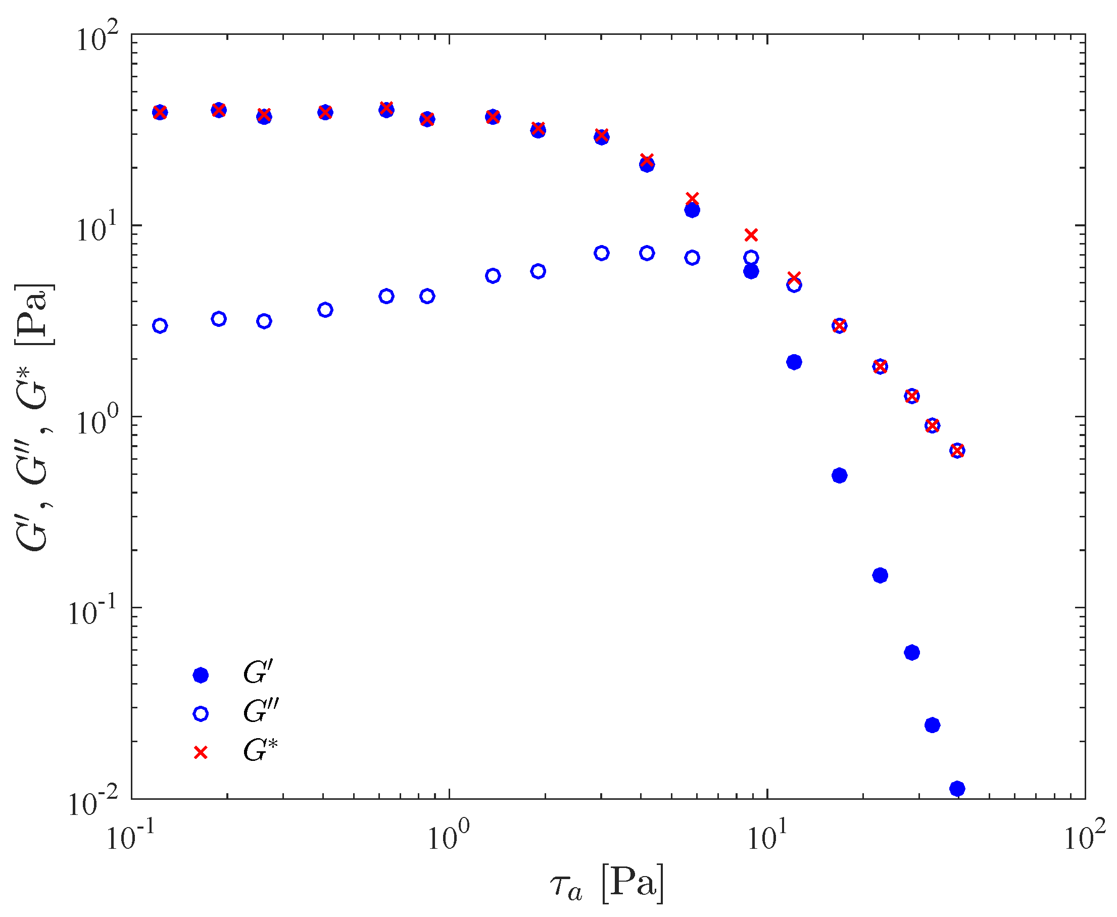 Fluids 04 00003 g001