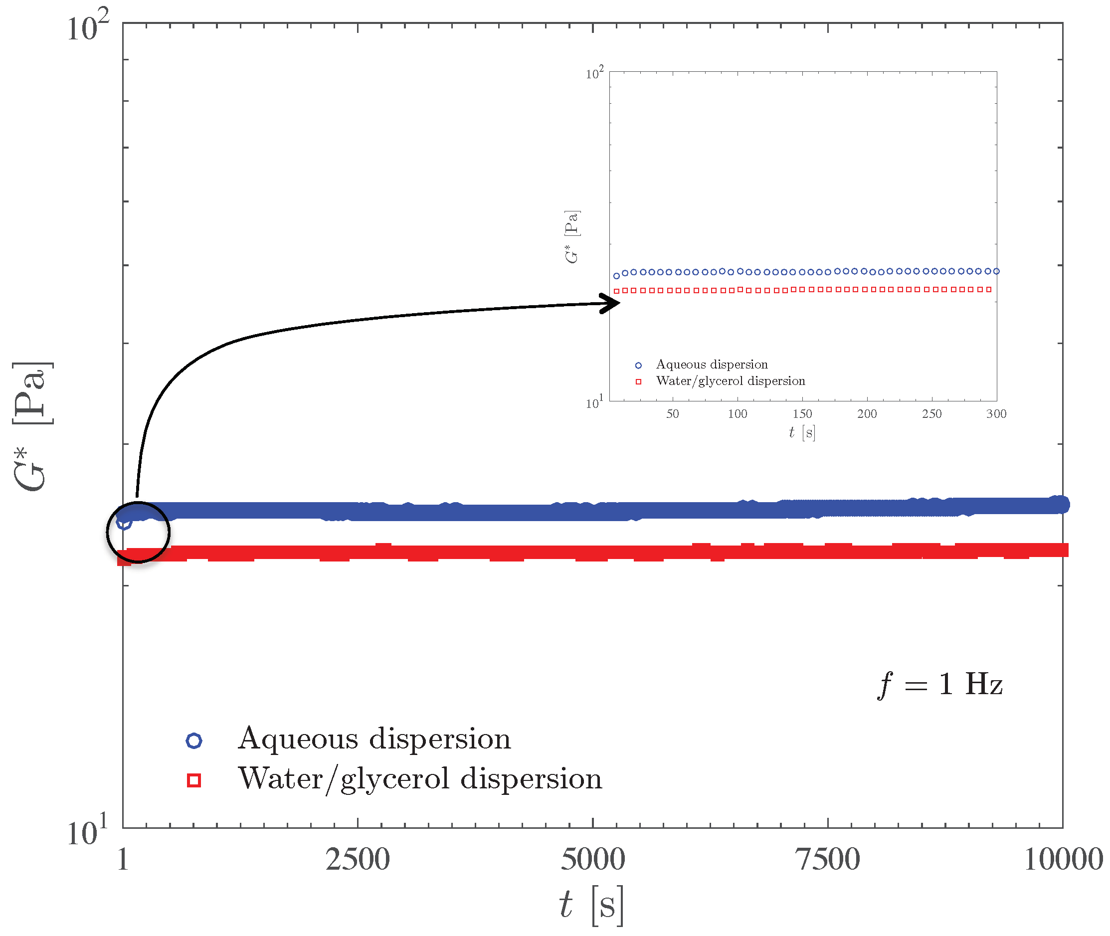 Fluids 04 00003 g005