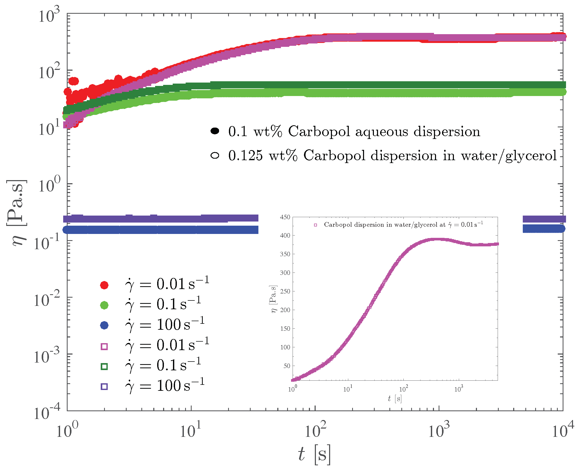 Fluids 04 00003 g006
