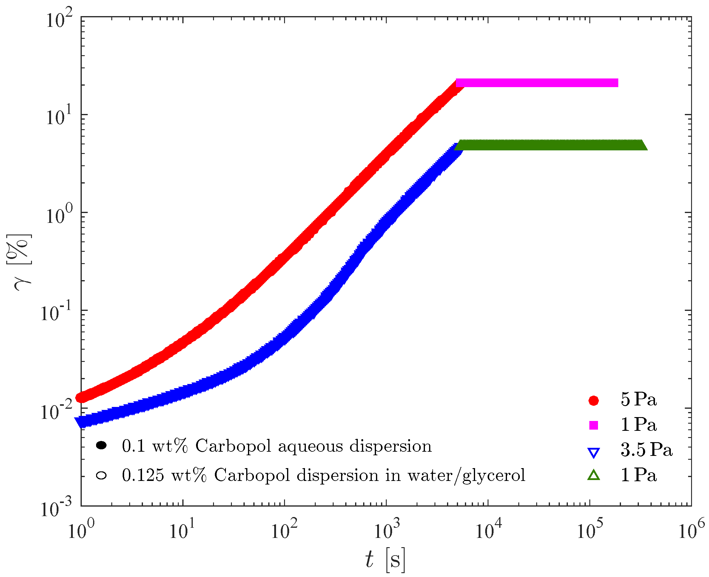 Fluids 04 00003 g010