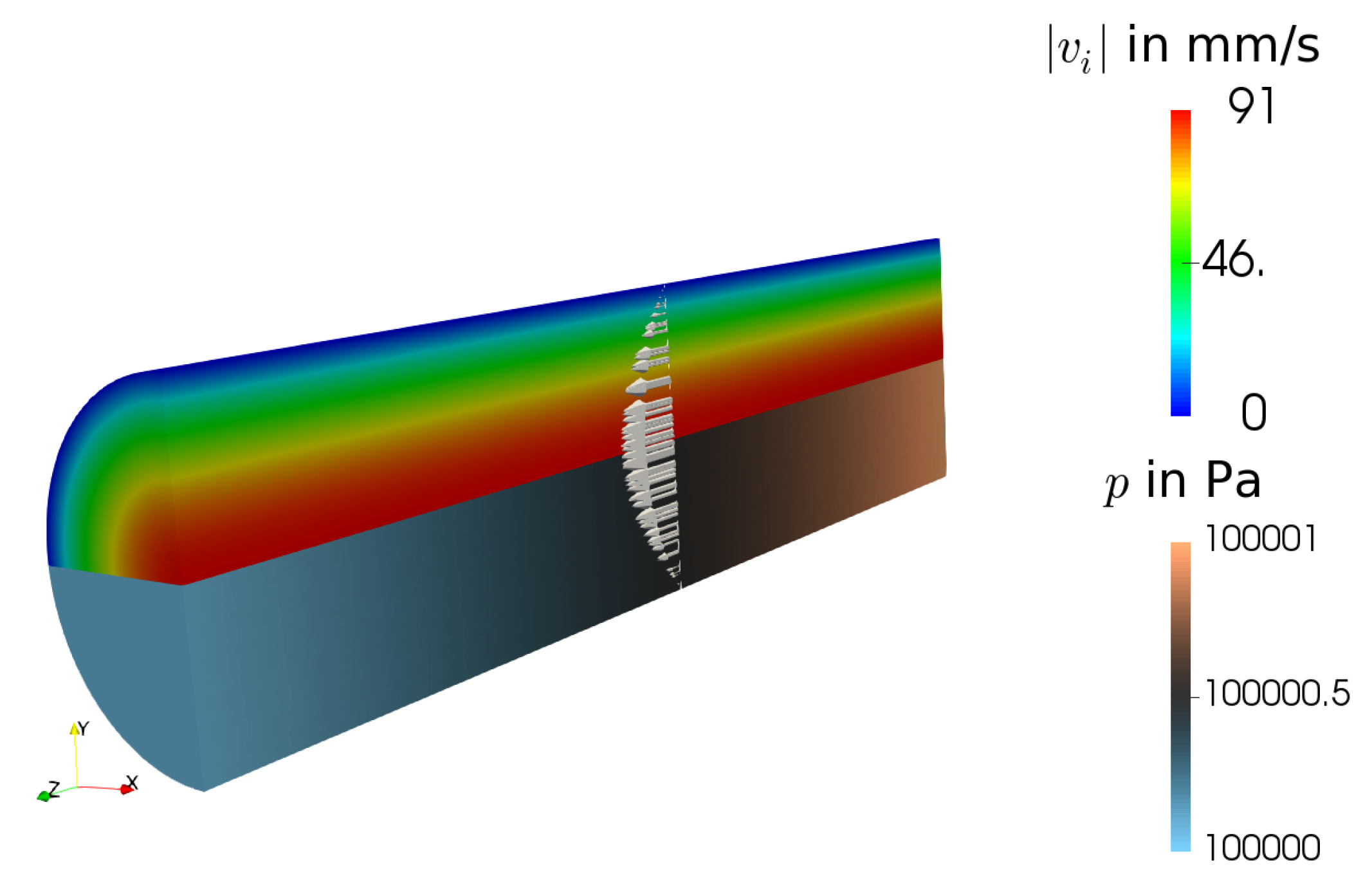 Fluids 04 00005 g003