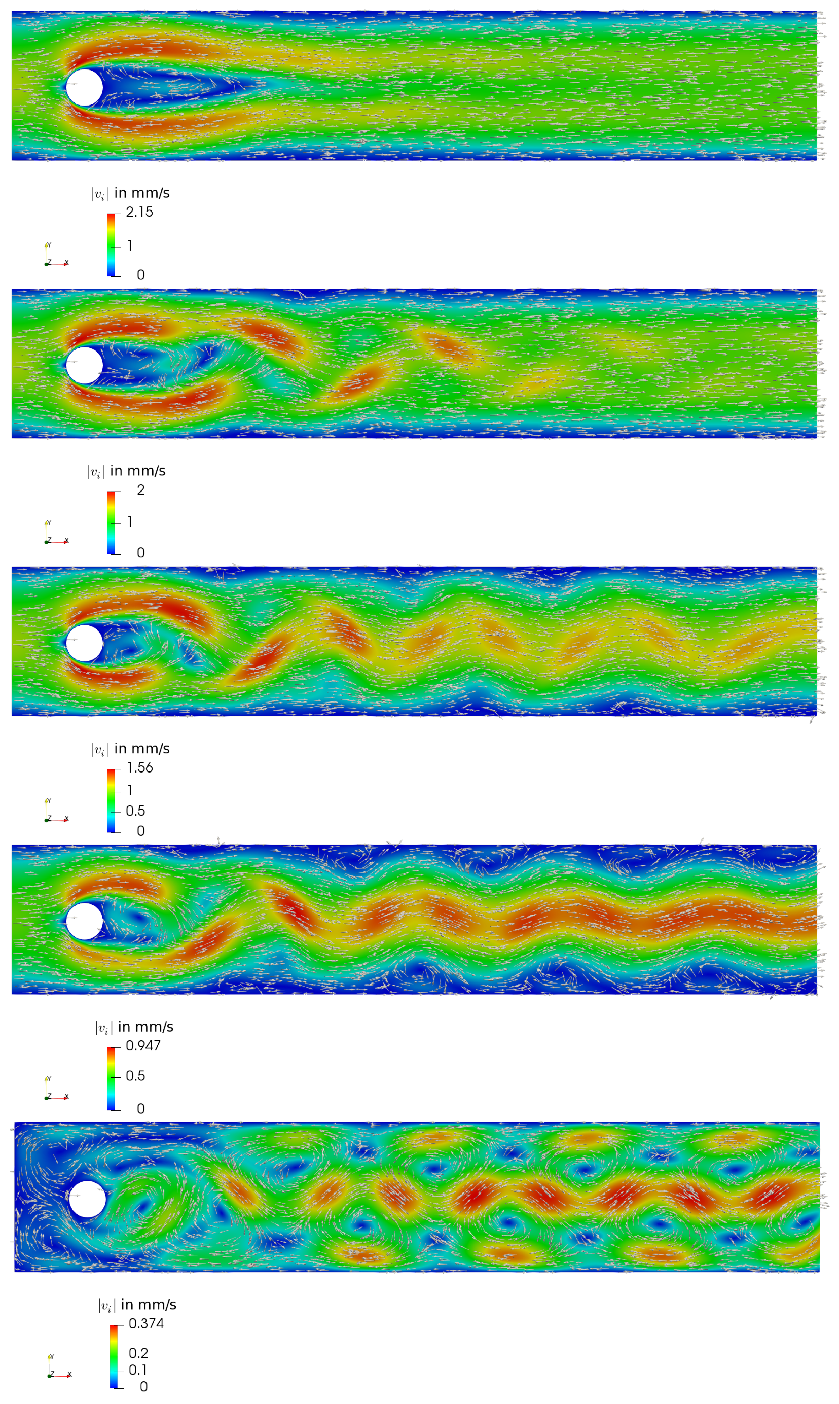 Fluids 04 00005 g006