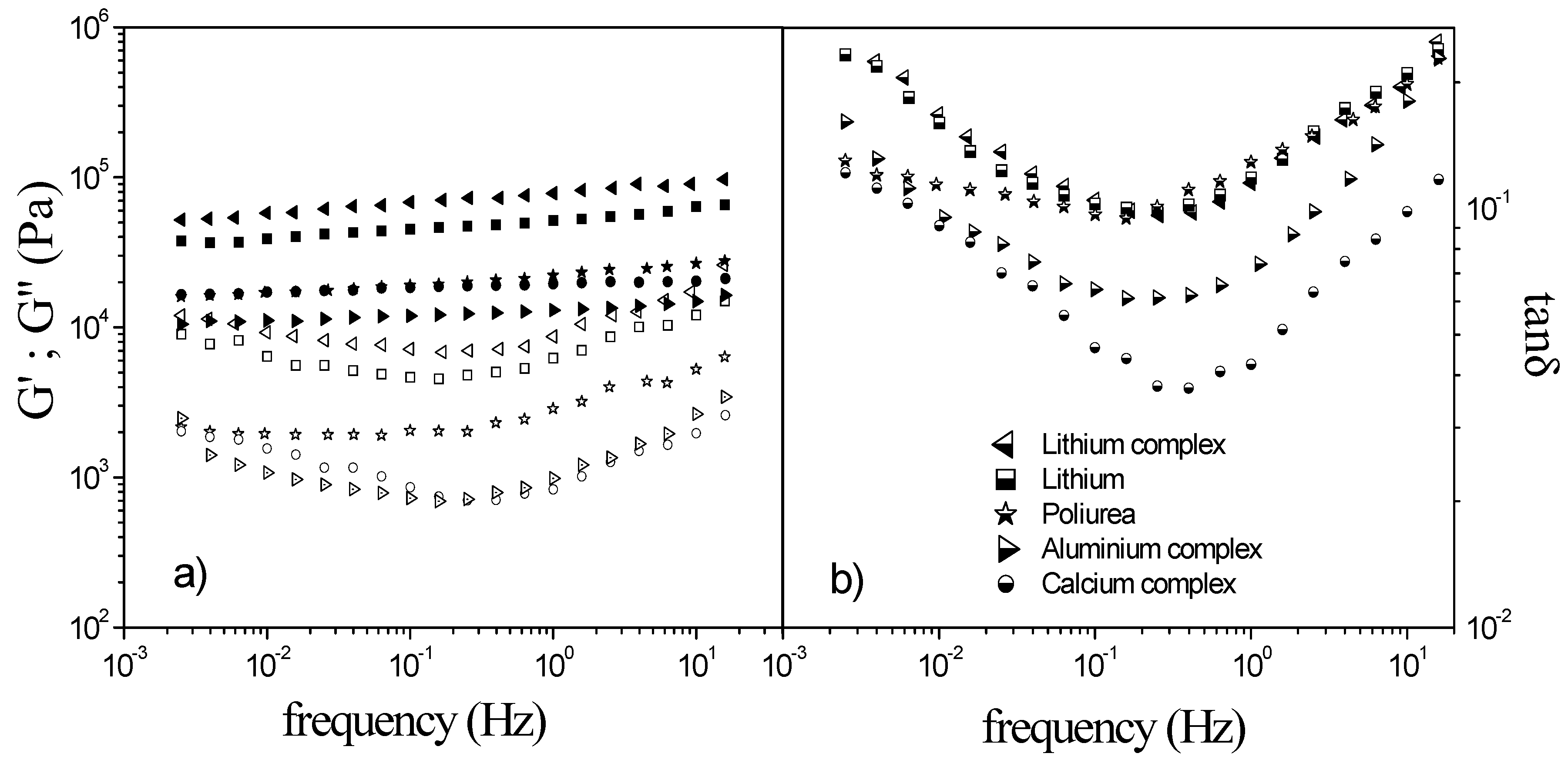 Fluids 04 00006 g001