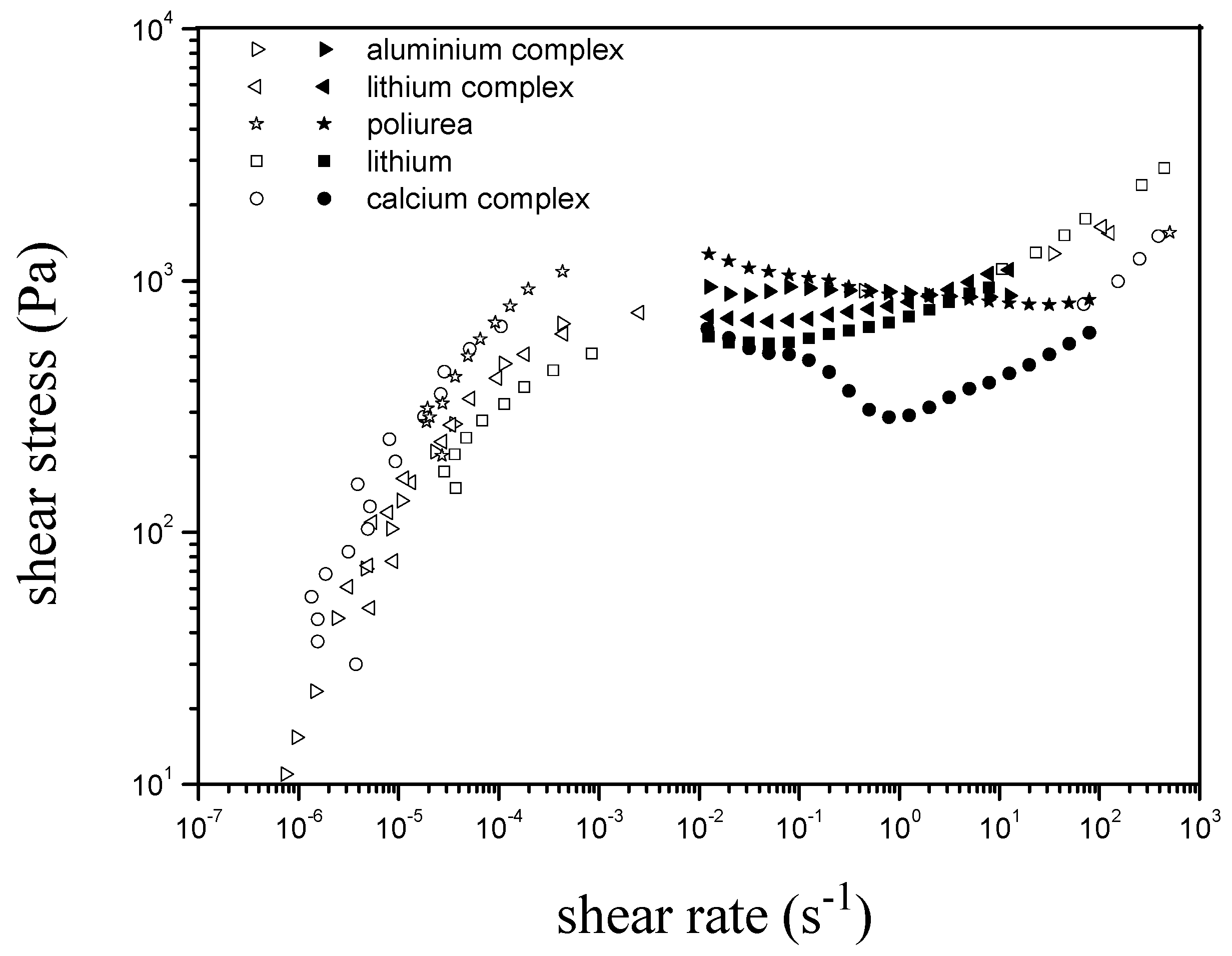 Fluids 04 00006 g003