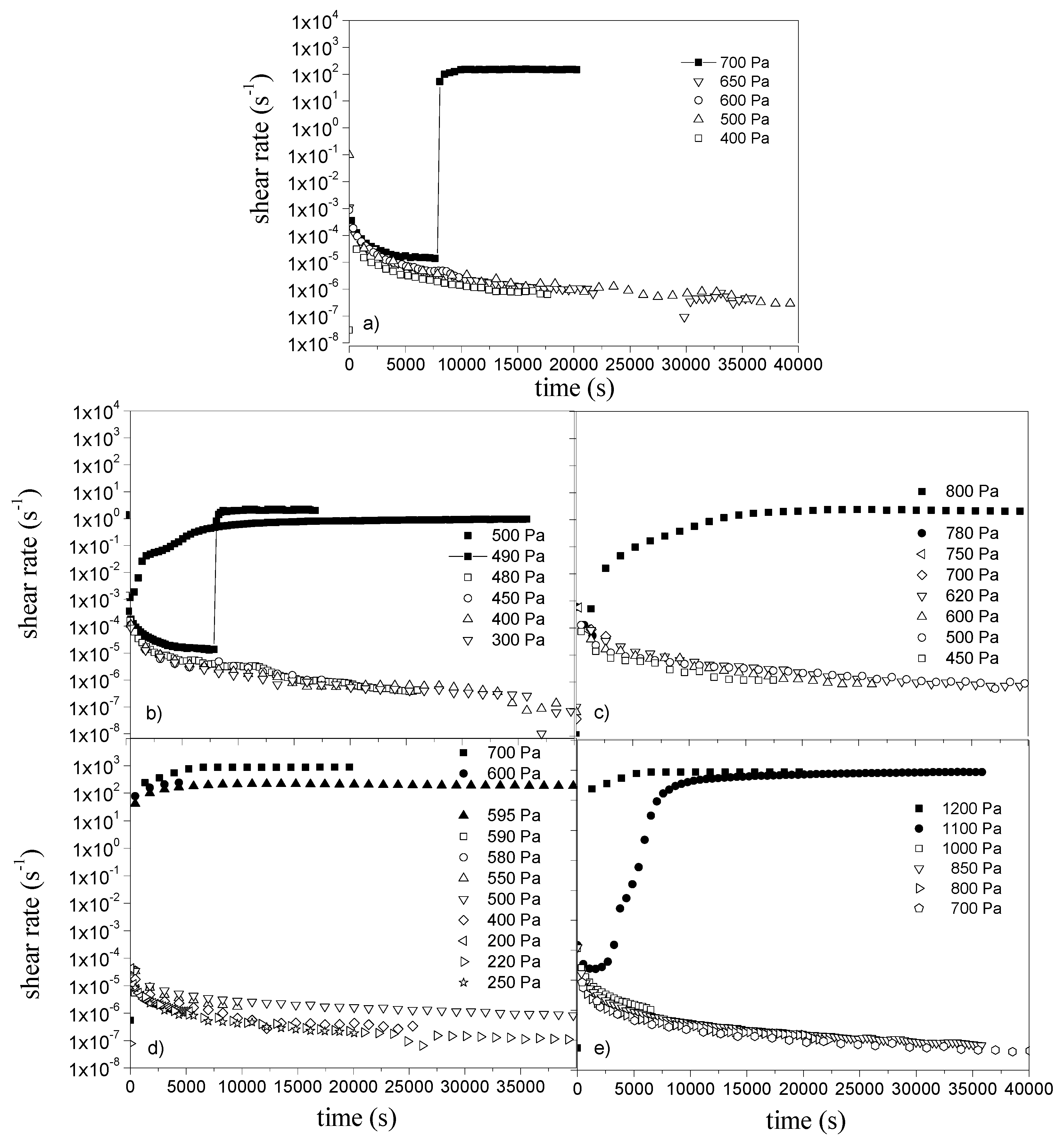 Fluids 04 00006 g005