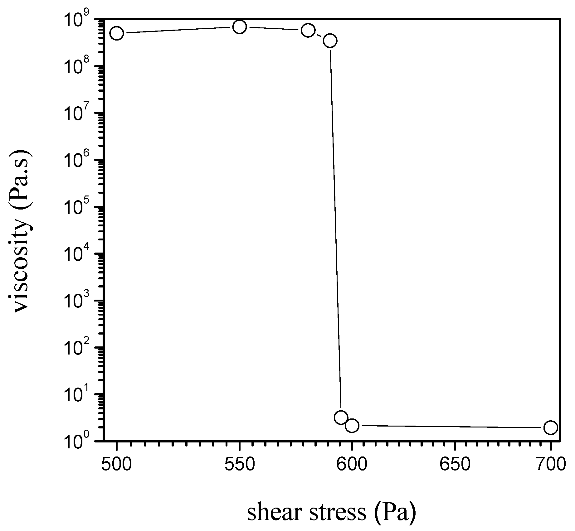 Fluids 04 00006 g006